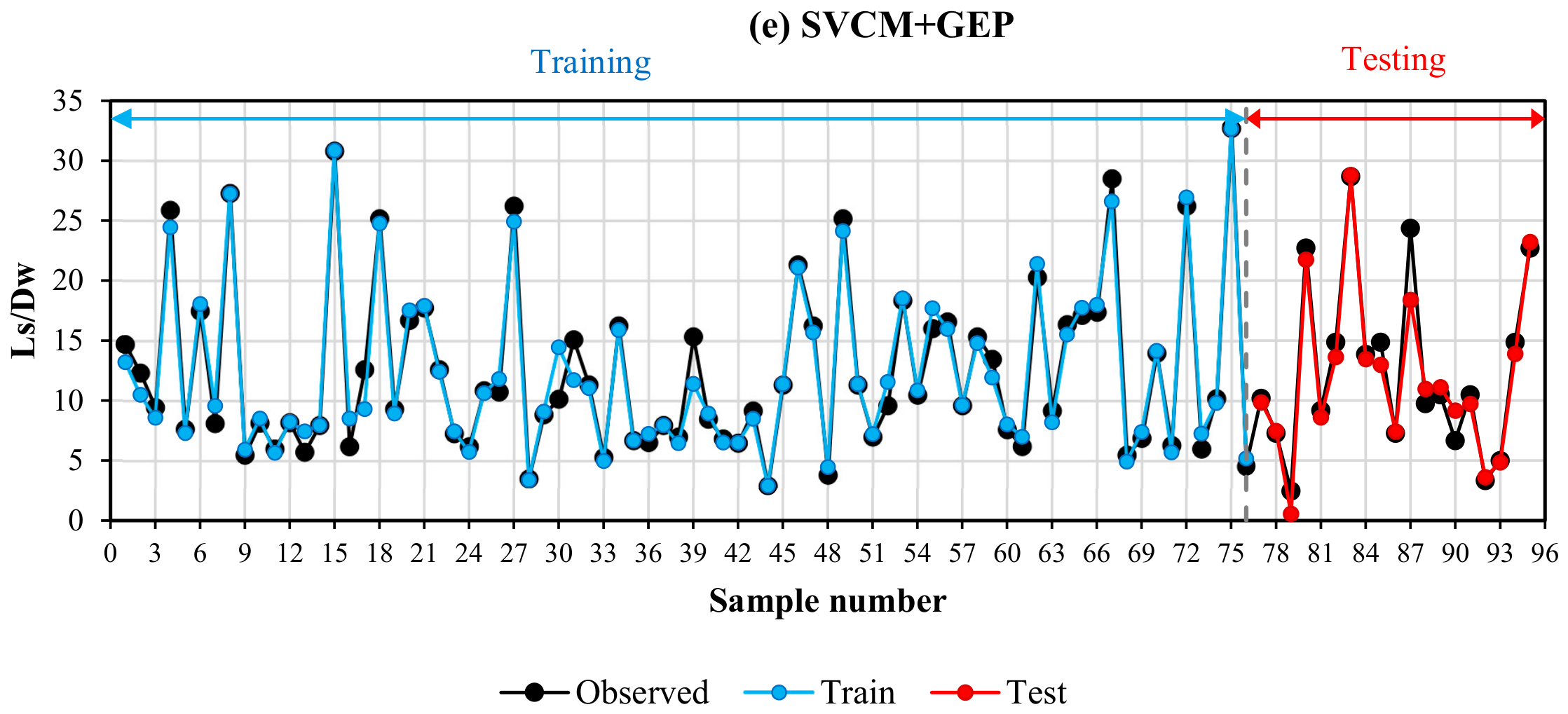 Forecasting 08 00049 g004c Forecasting 08 00049 g004c