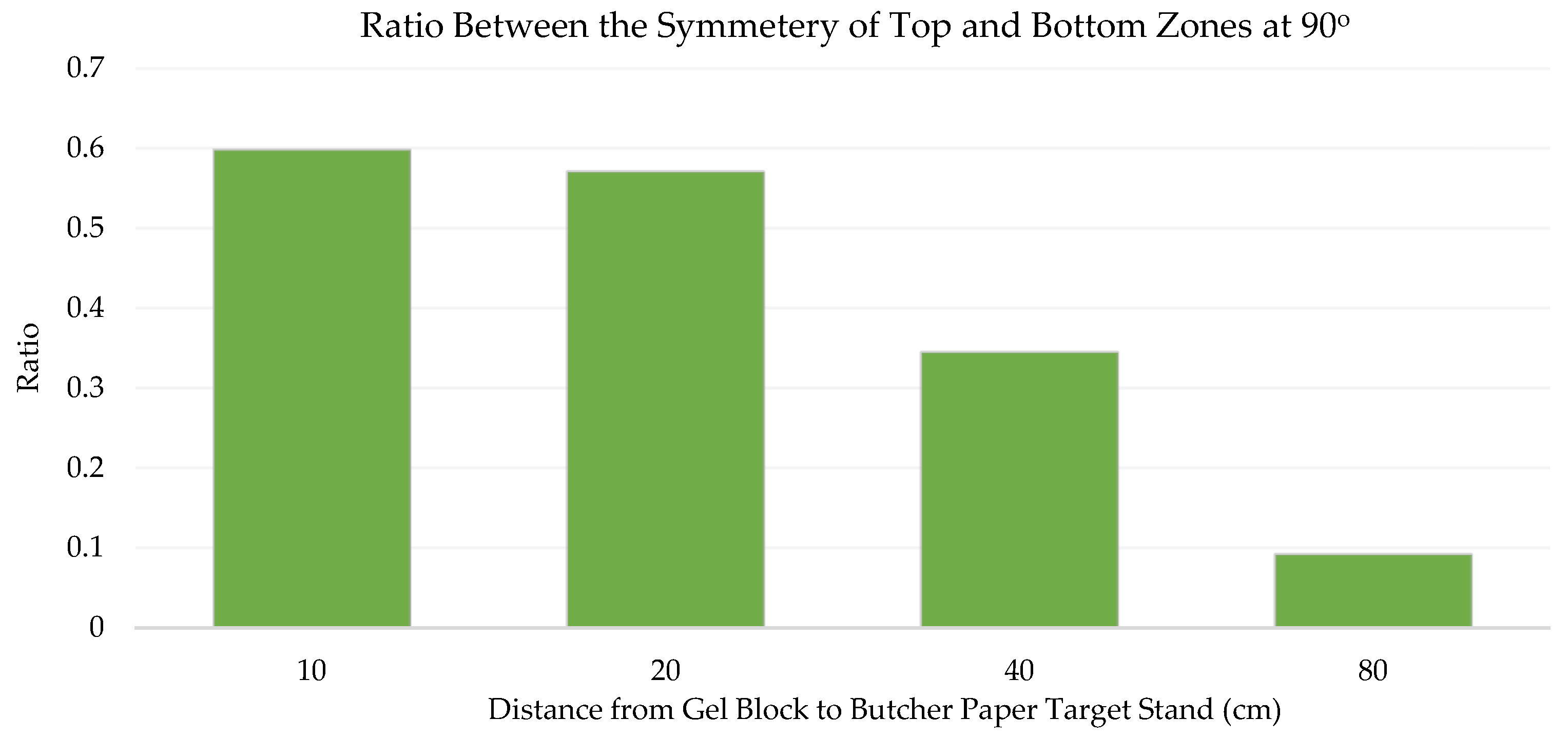 Forensicsci 01 00009 g017