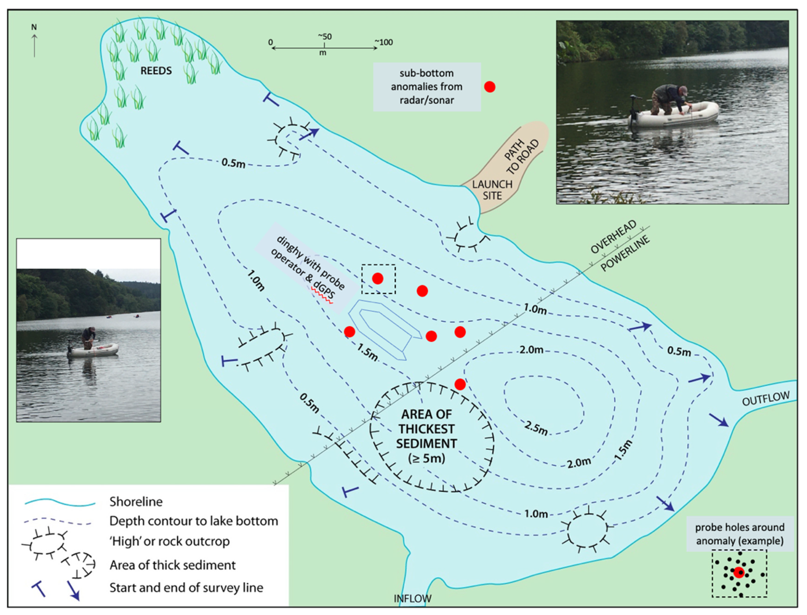 Forensicsci 01 00012 g003