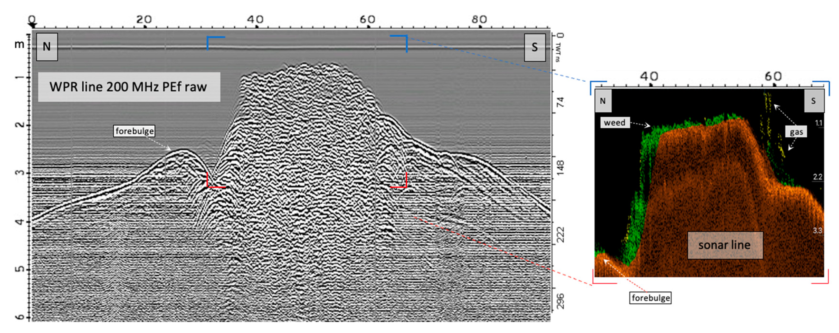 Forensicsci 01 00018 g006