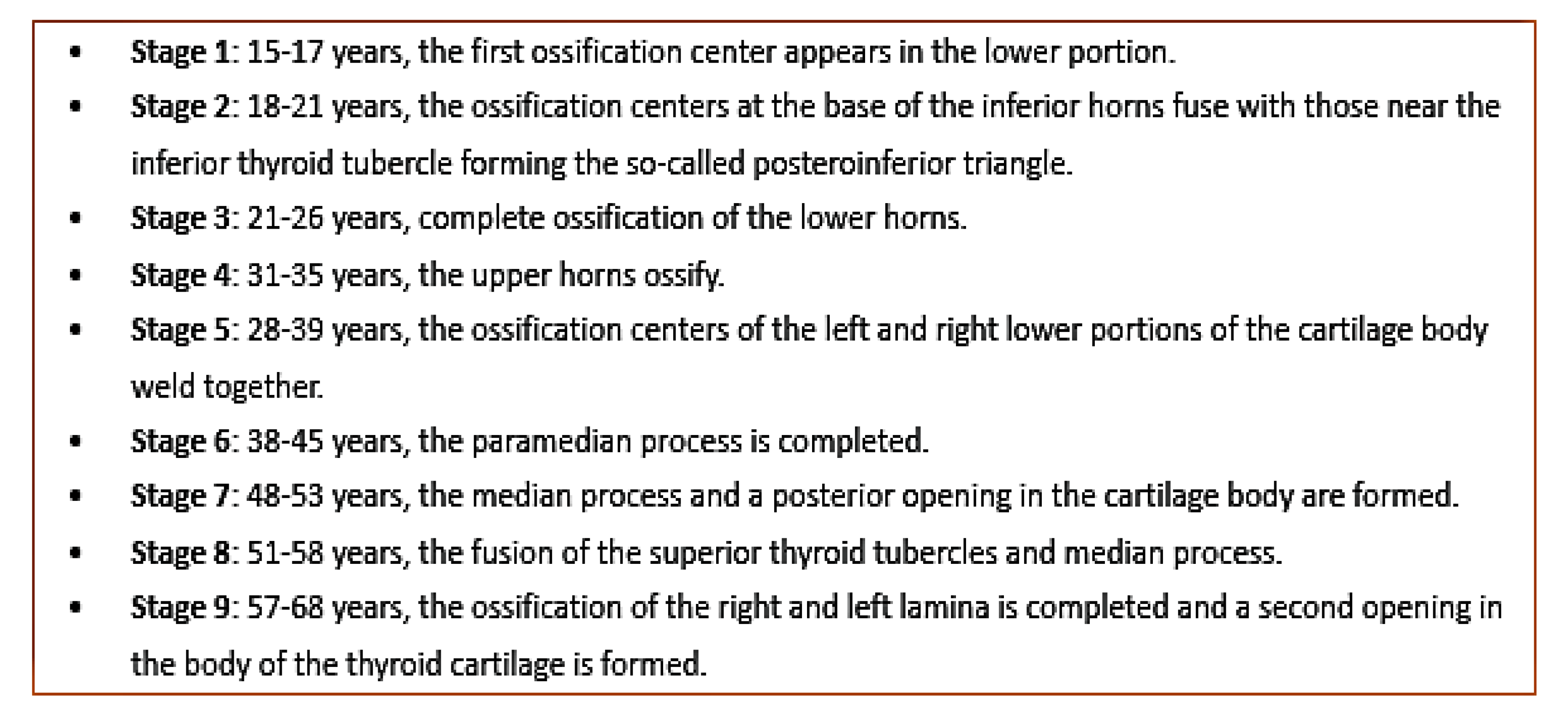 Forensicsci 01 00019 g001 550