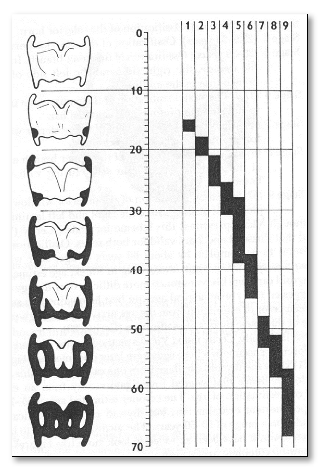 Forensicsci 01 00019 g003 550