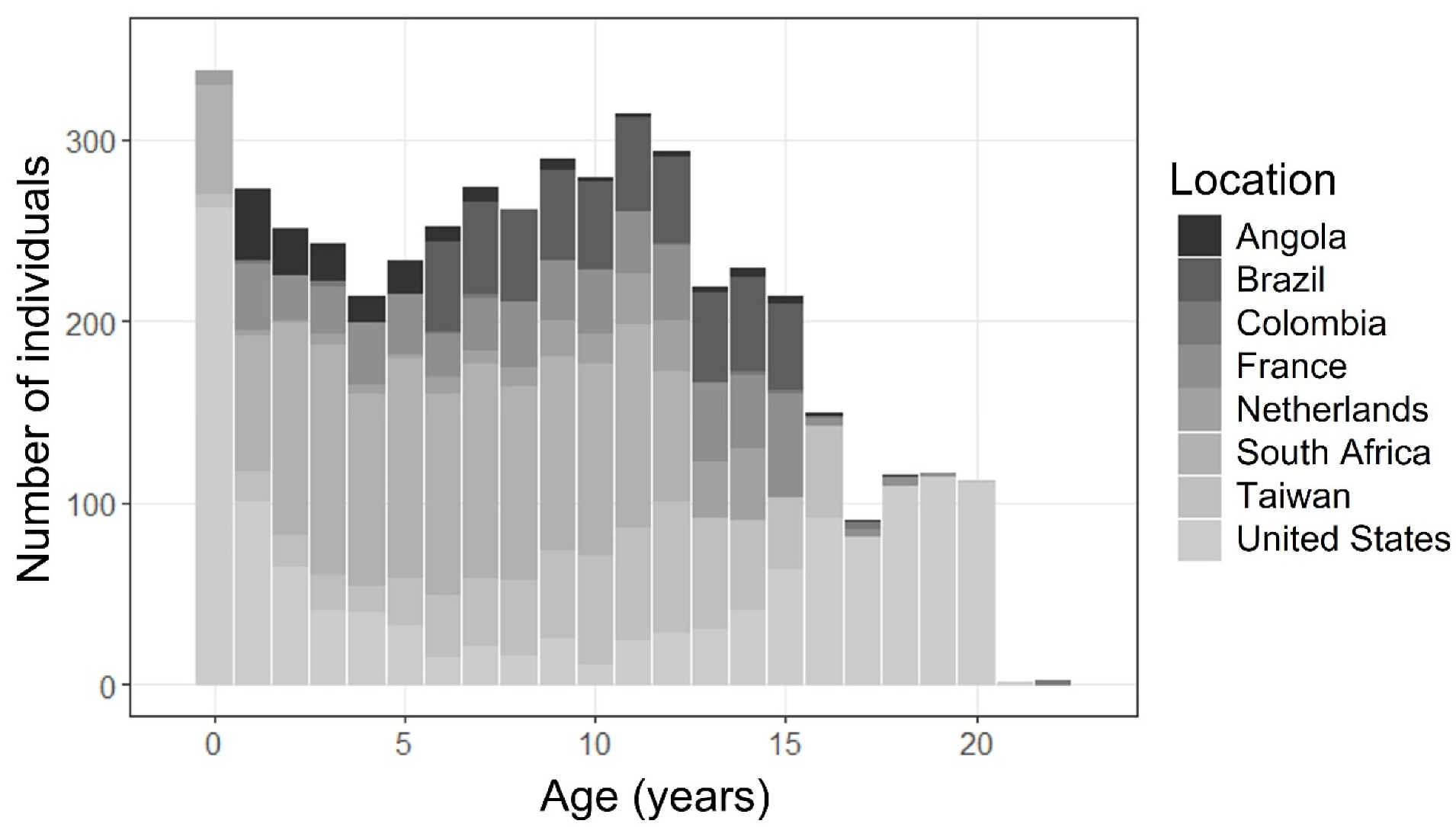 Forensicsci 02 00003 g003