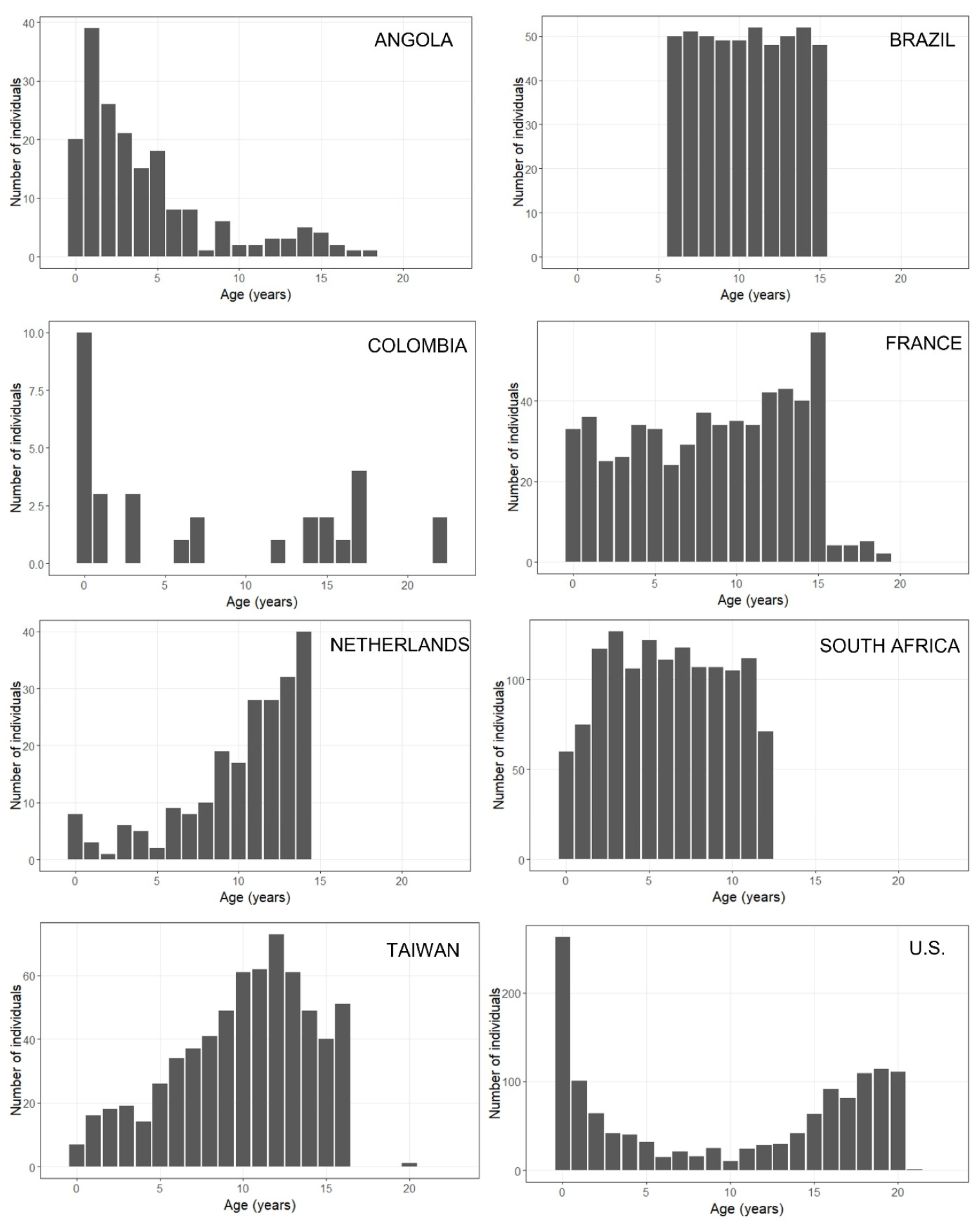 Forensicsci 02 00003 g004