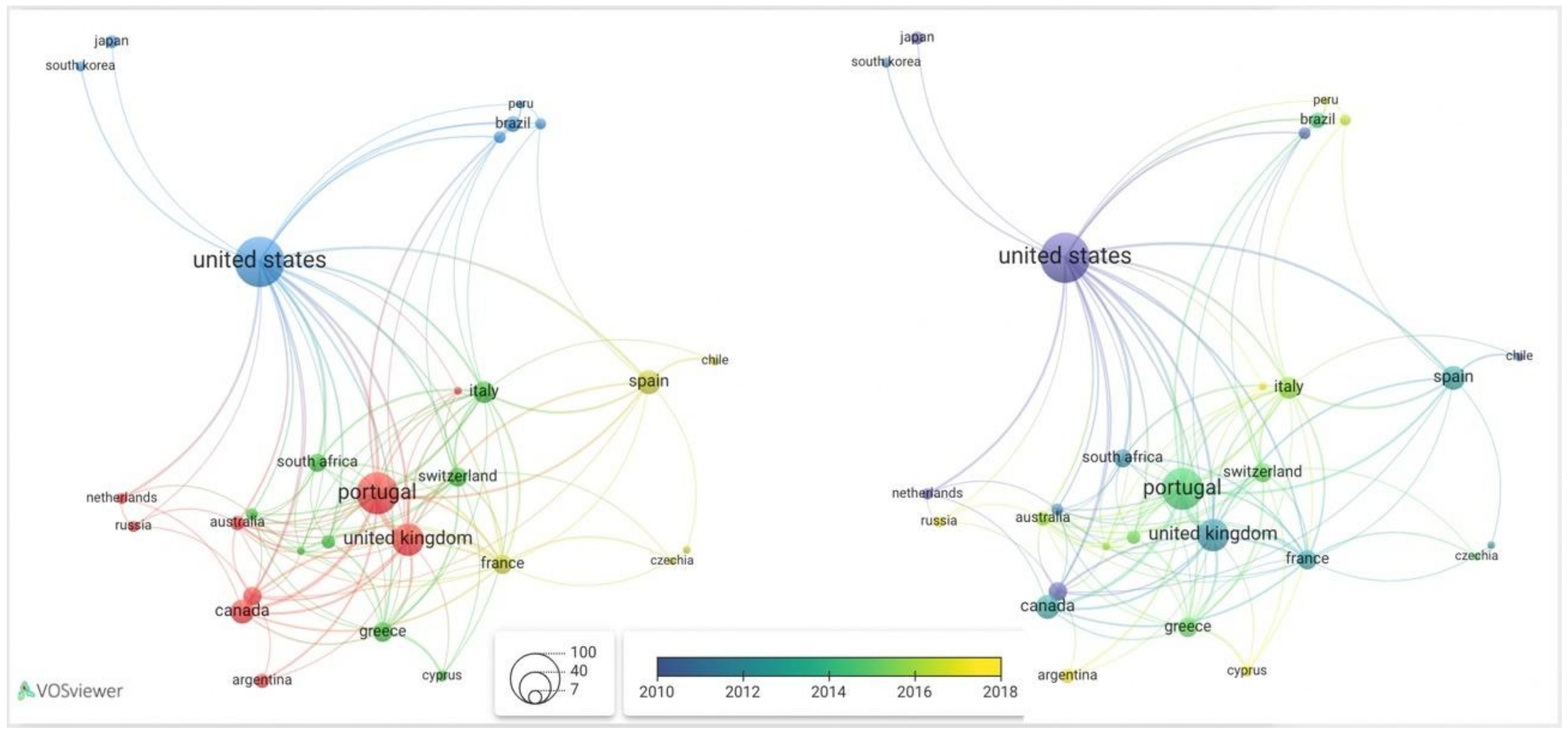Forensicsci 02 00004 g002