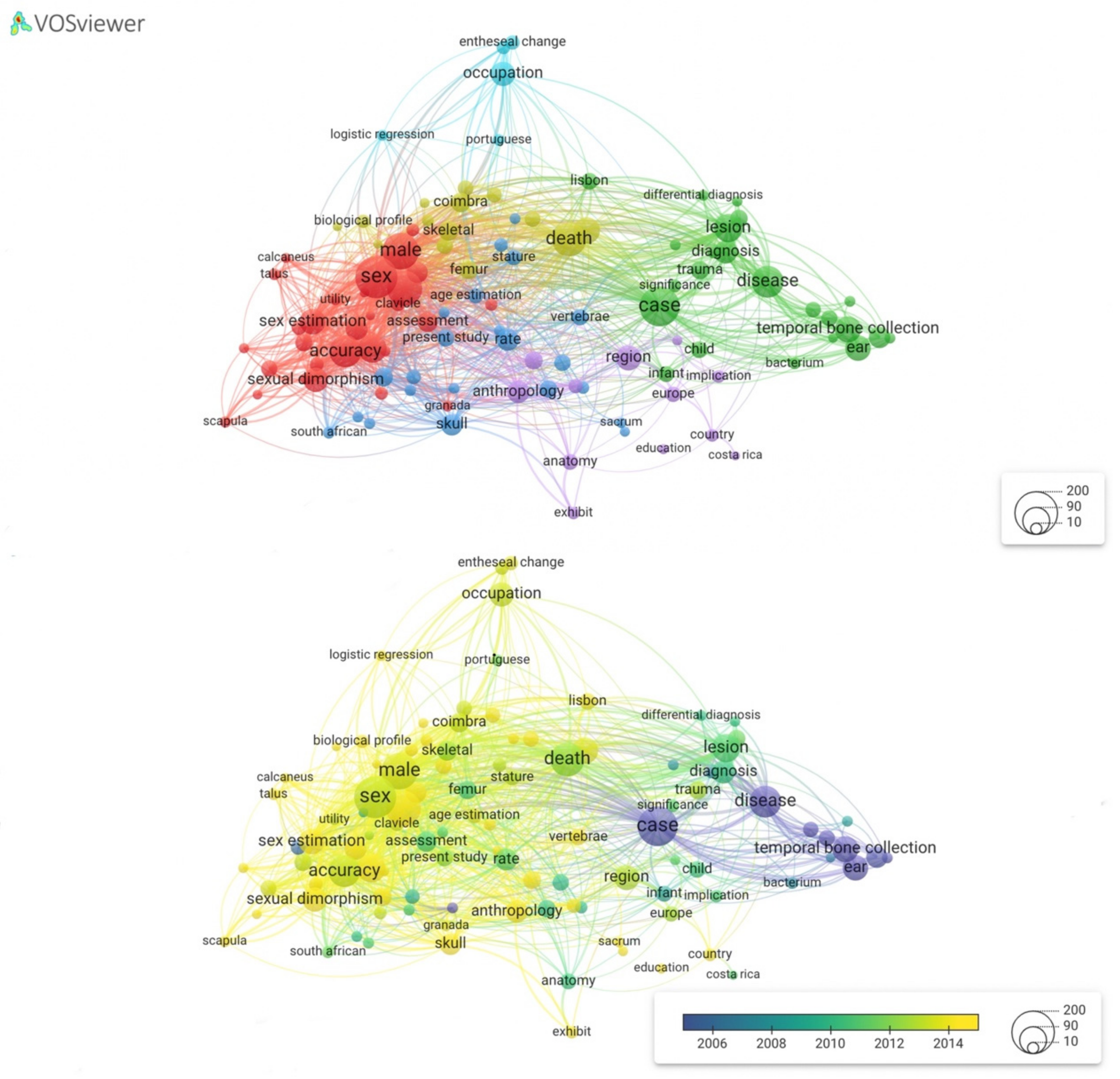 Forensicsci 02 00004 g004