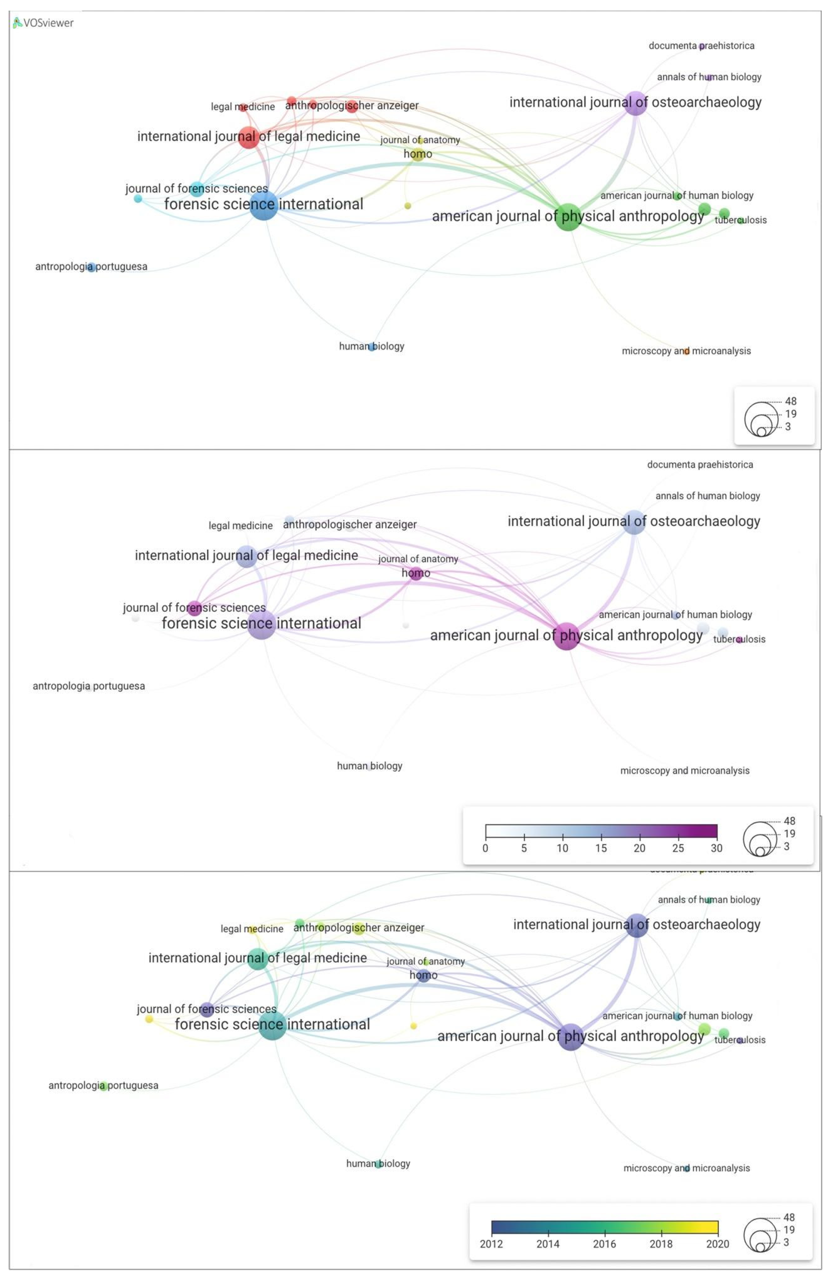 Forensicsci 02 00004 g005