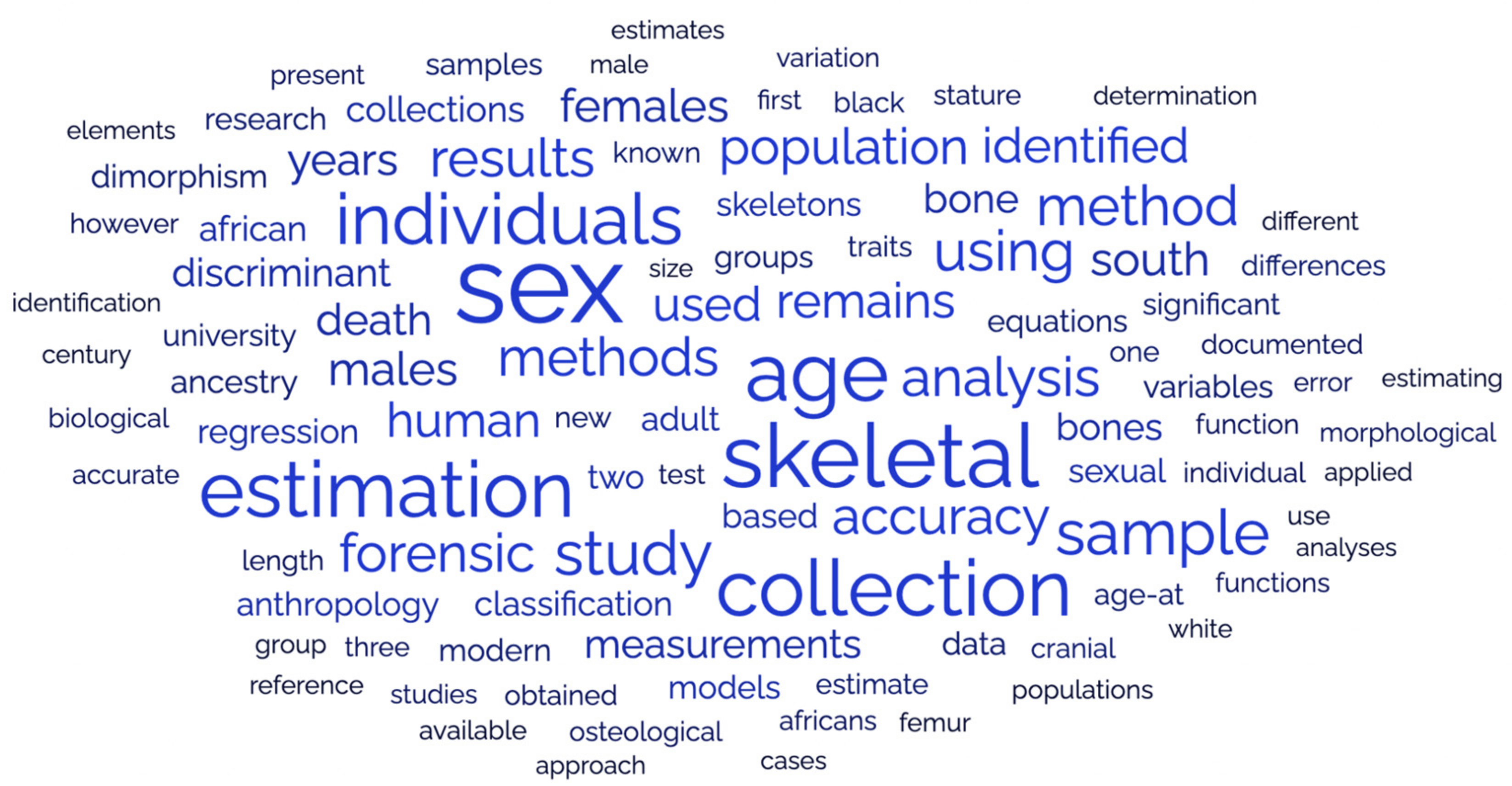 Forensicsci 02 00004 g007