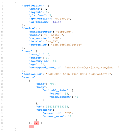 Forensicsci 02 00016 i004