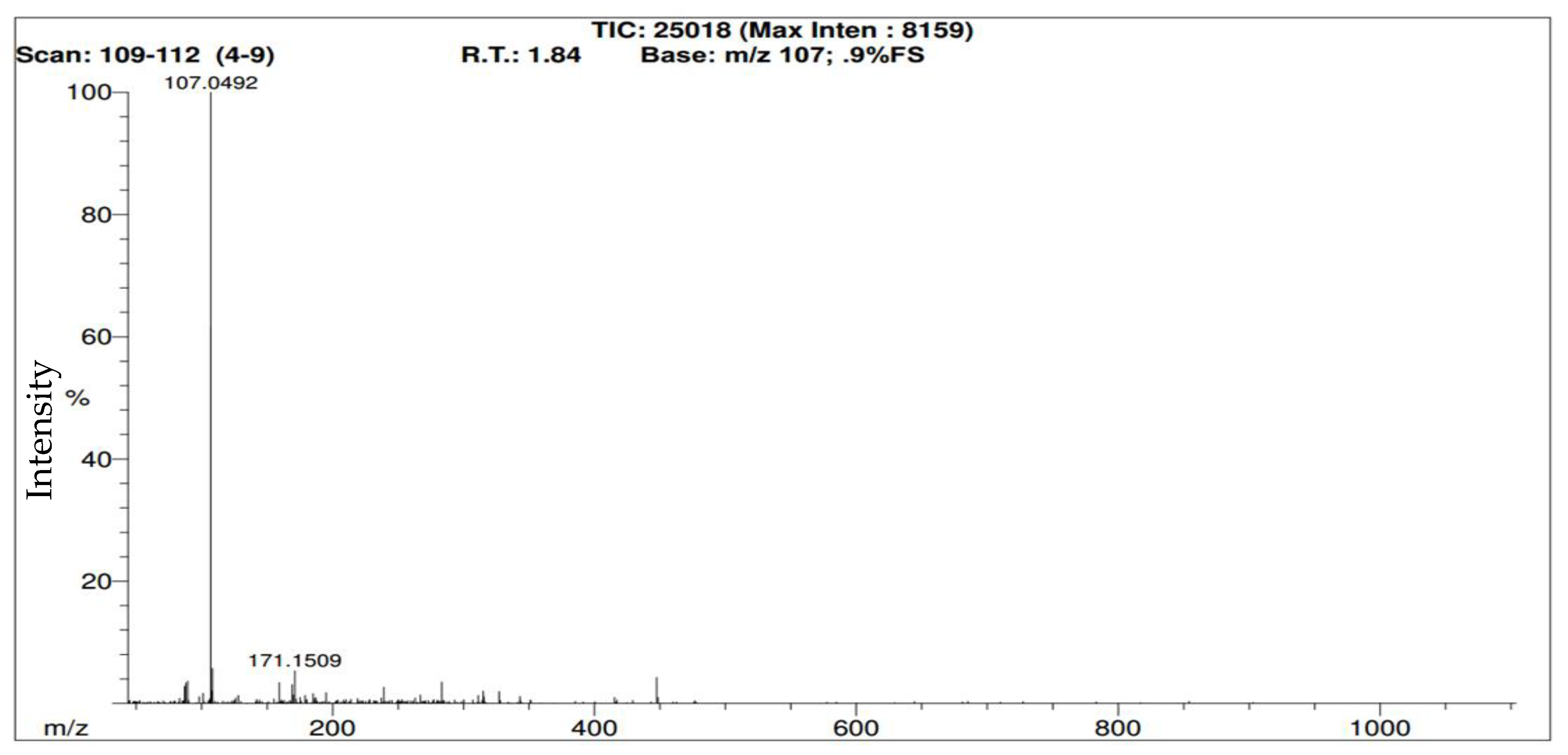 Forensicsci 02 00020 g008 550
