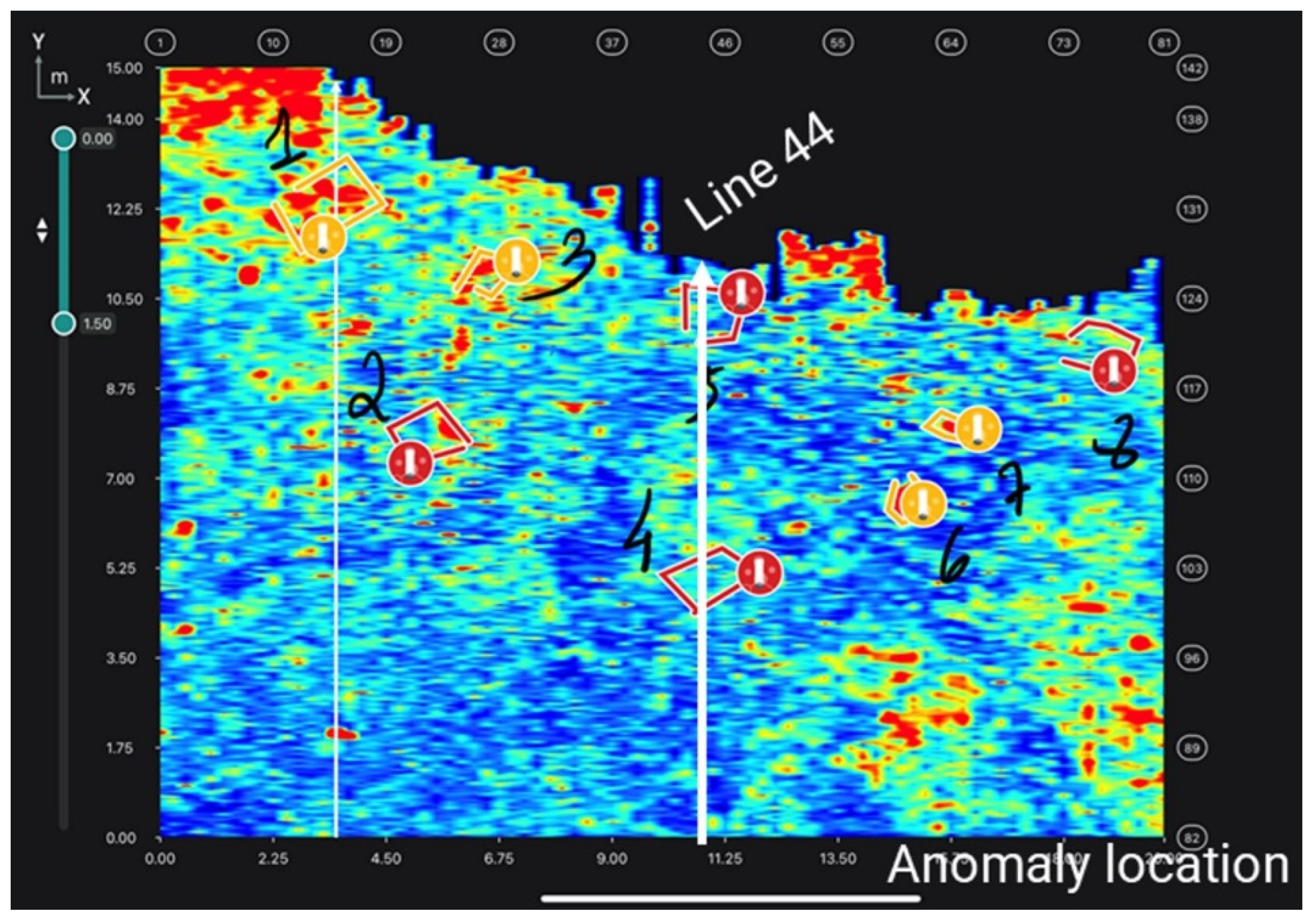 Forensicsci 02 00043 g012