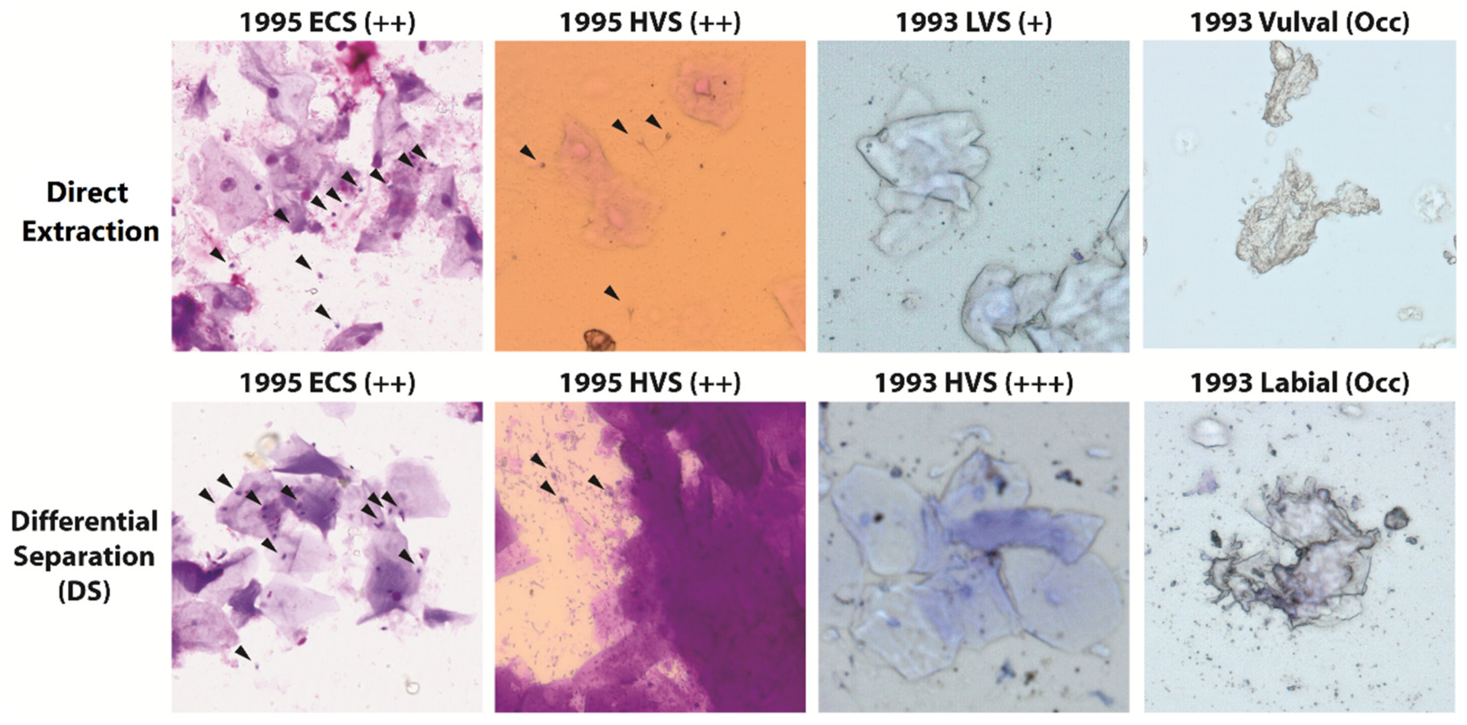Forensicsci 02 00057 g003 Forensicsci 02 00057 g003