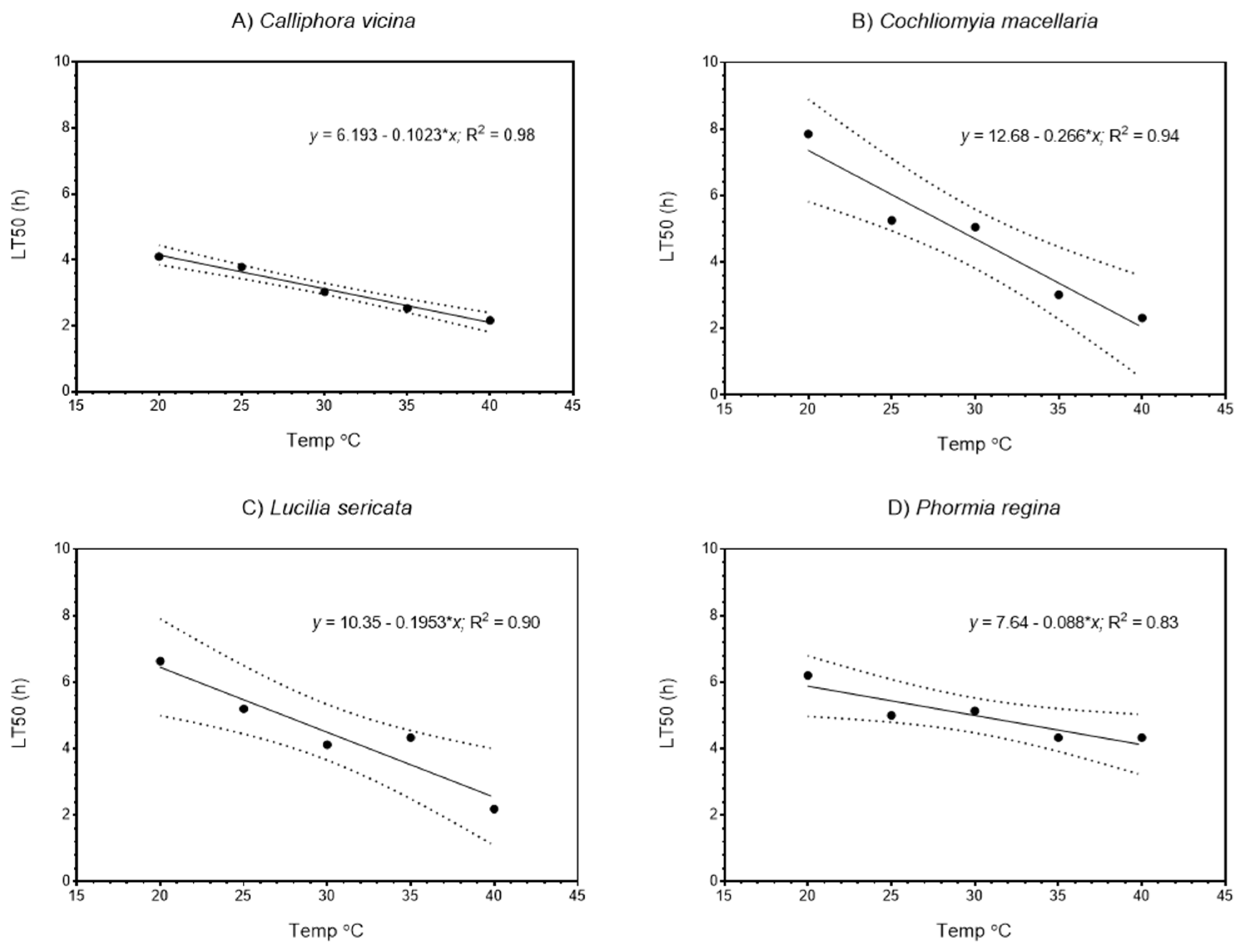 Forensicsci 03 00001 g001