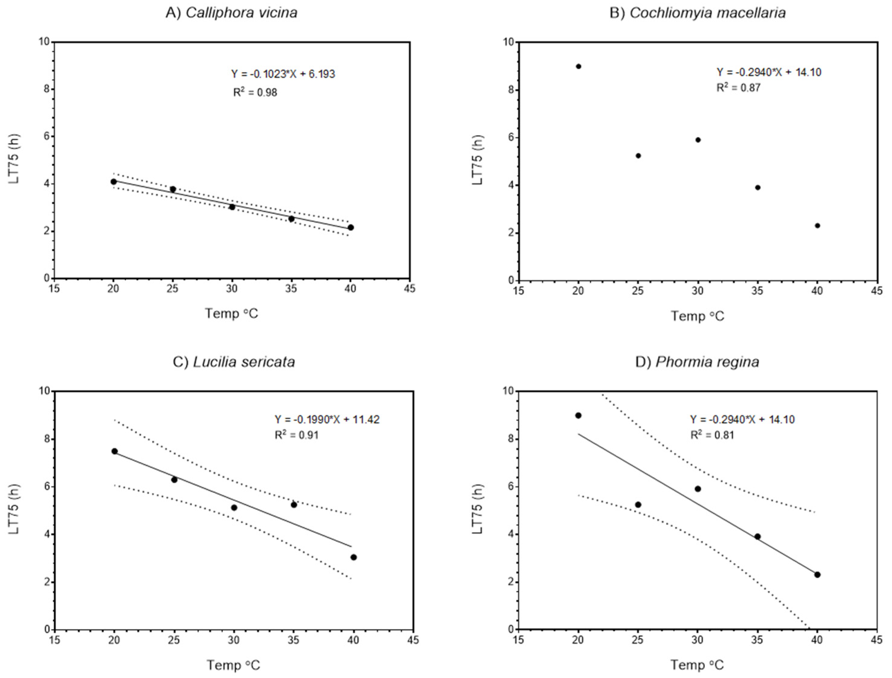 Forensicsci 03 00001 g002