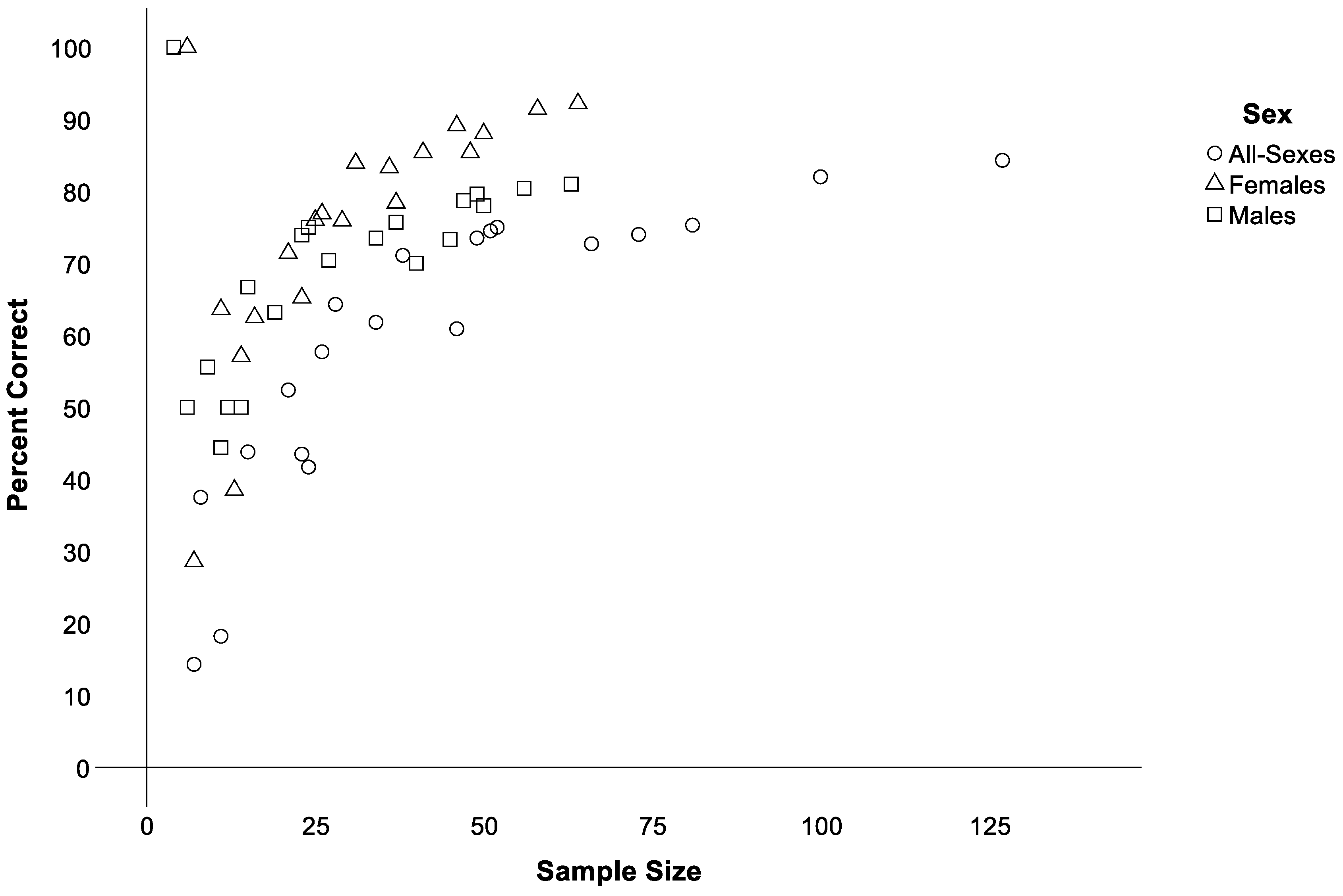 Forensicsci 03 00004 g001