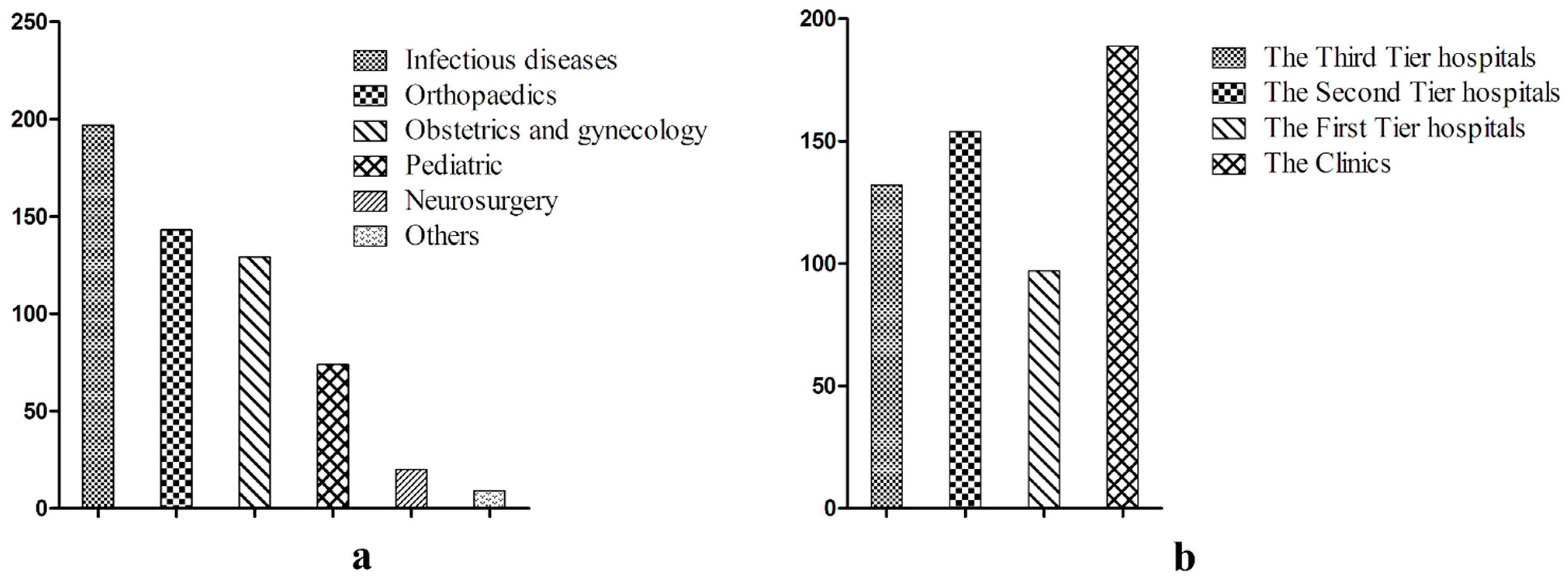 Forensicsci 03 00005 g001