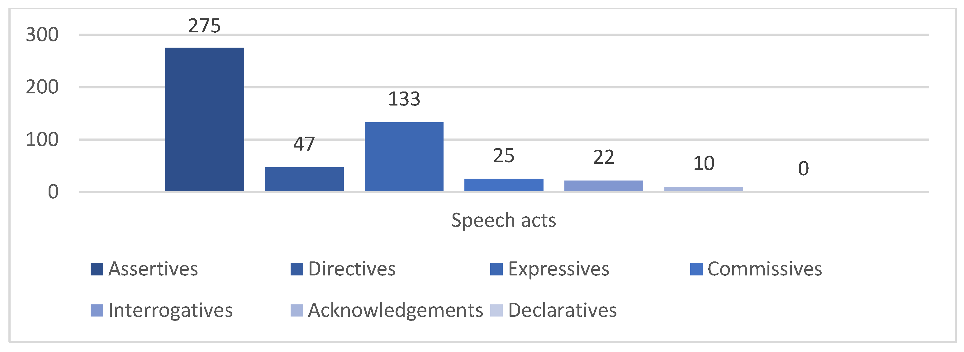 Forensicsci 03 00006 g002 Forensicsci 03 00006 g002