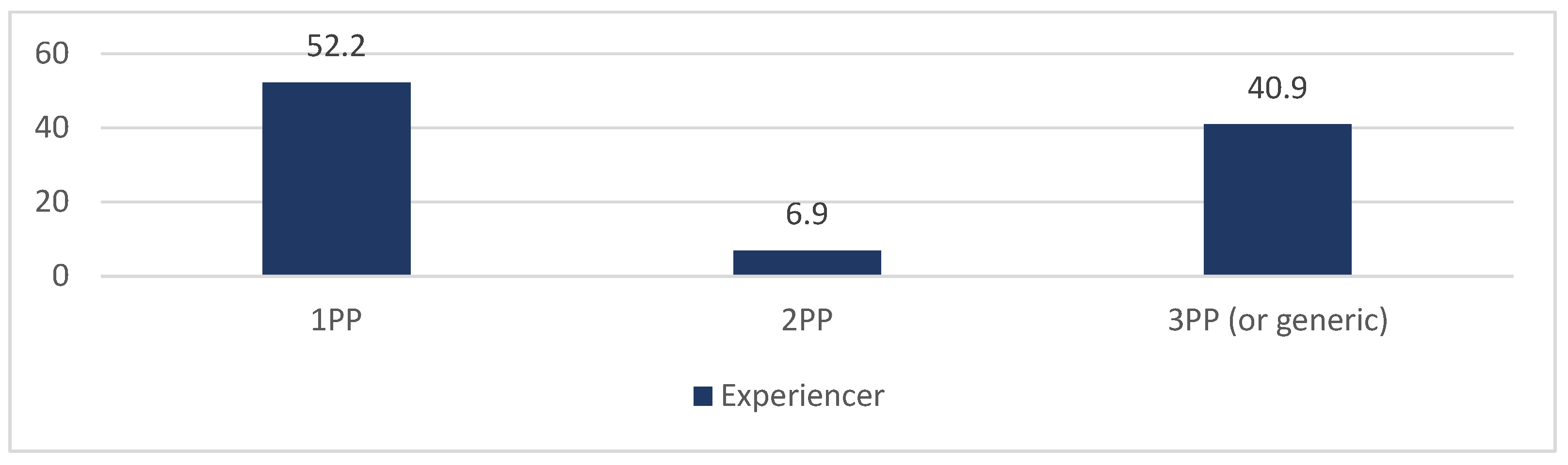 Forensicsci 03 00006 g008 Forensicsci 03 00006 g008