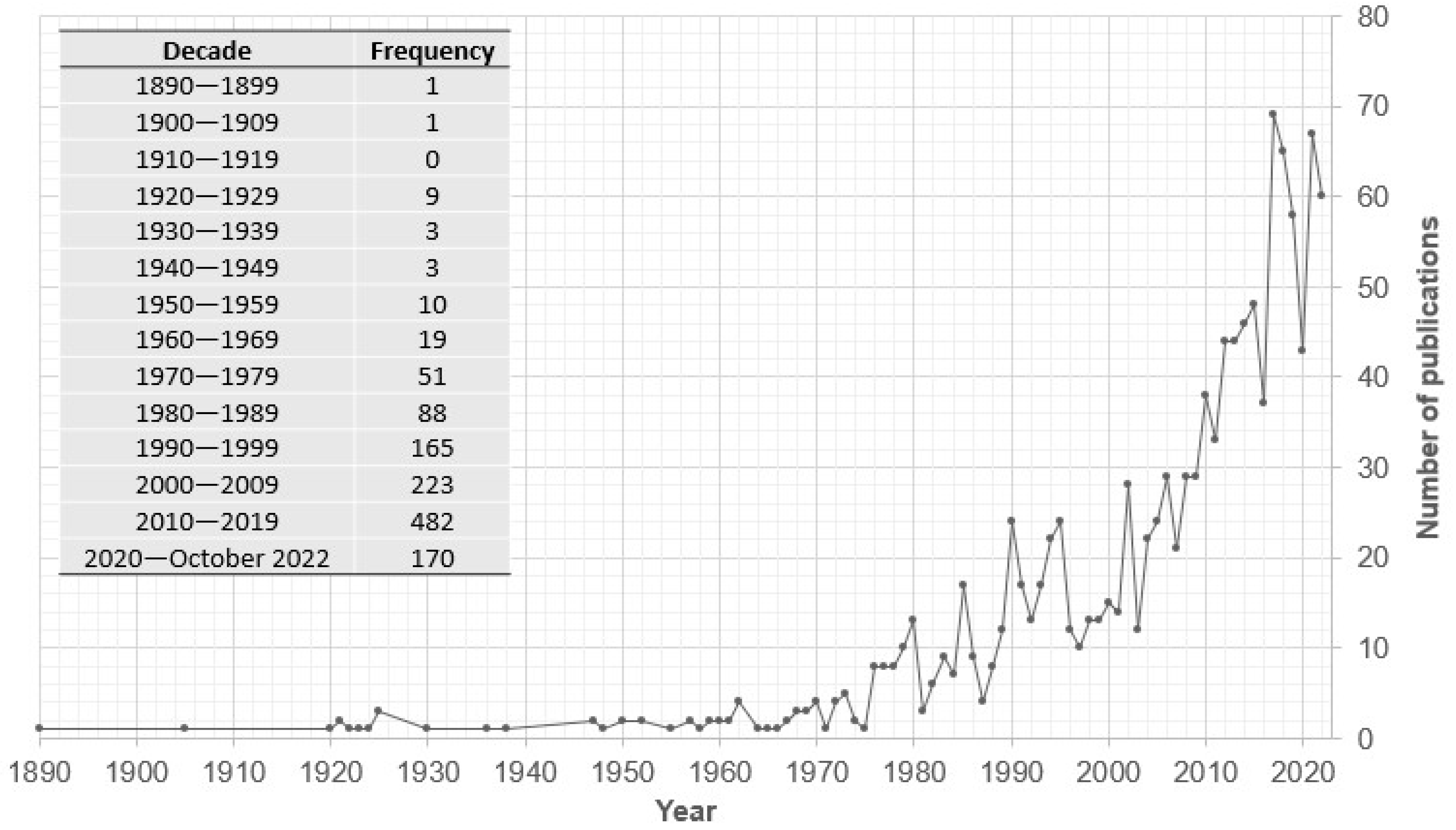 Forensicsci 03 00011 g001 Forensicsci 03 00011 g001