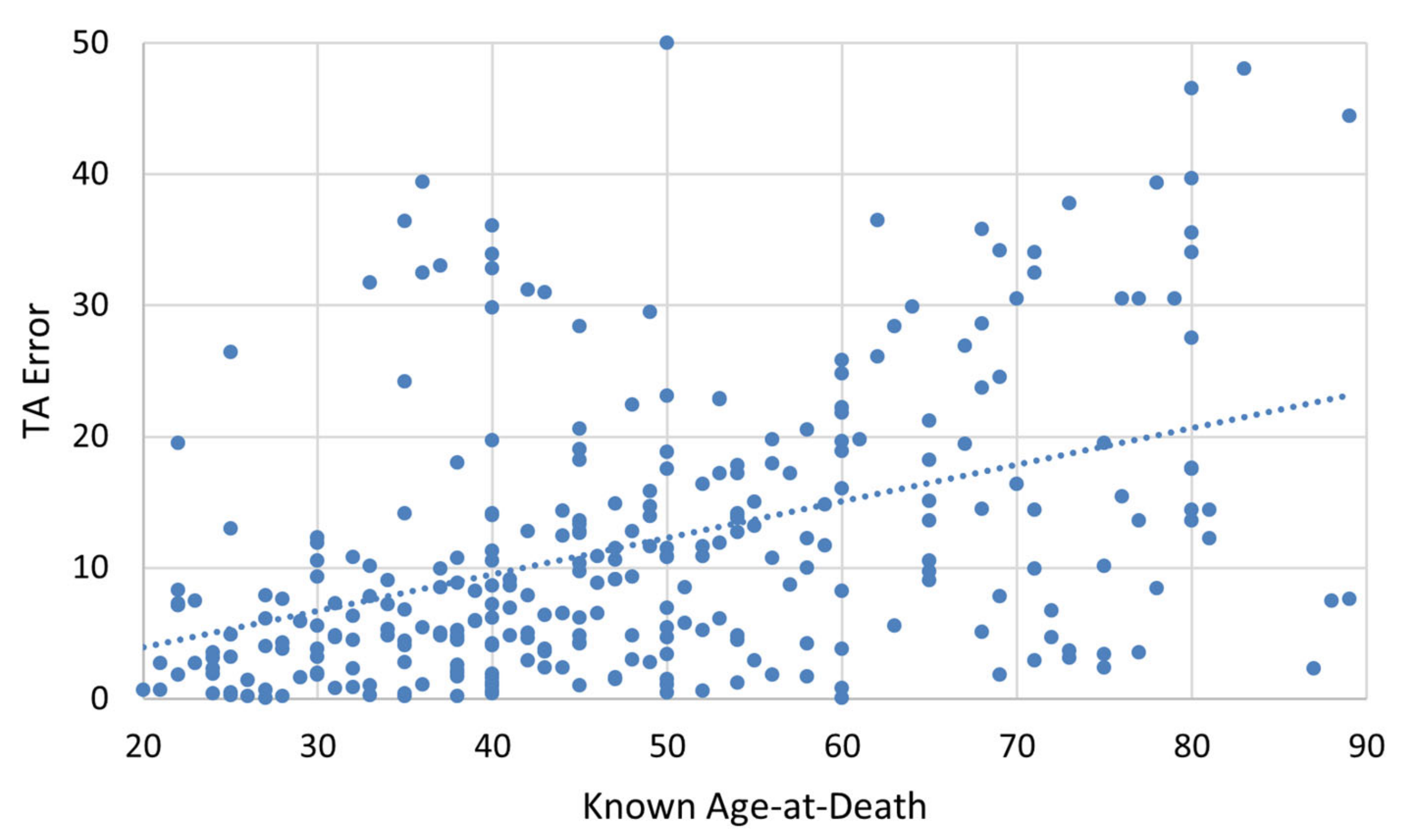Forensicsci 03 00012 g003