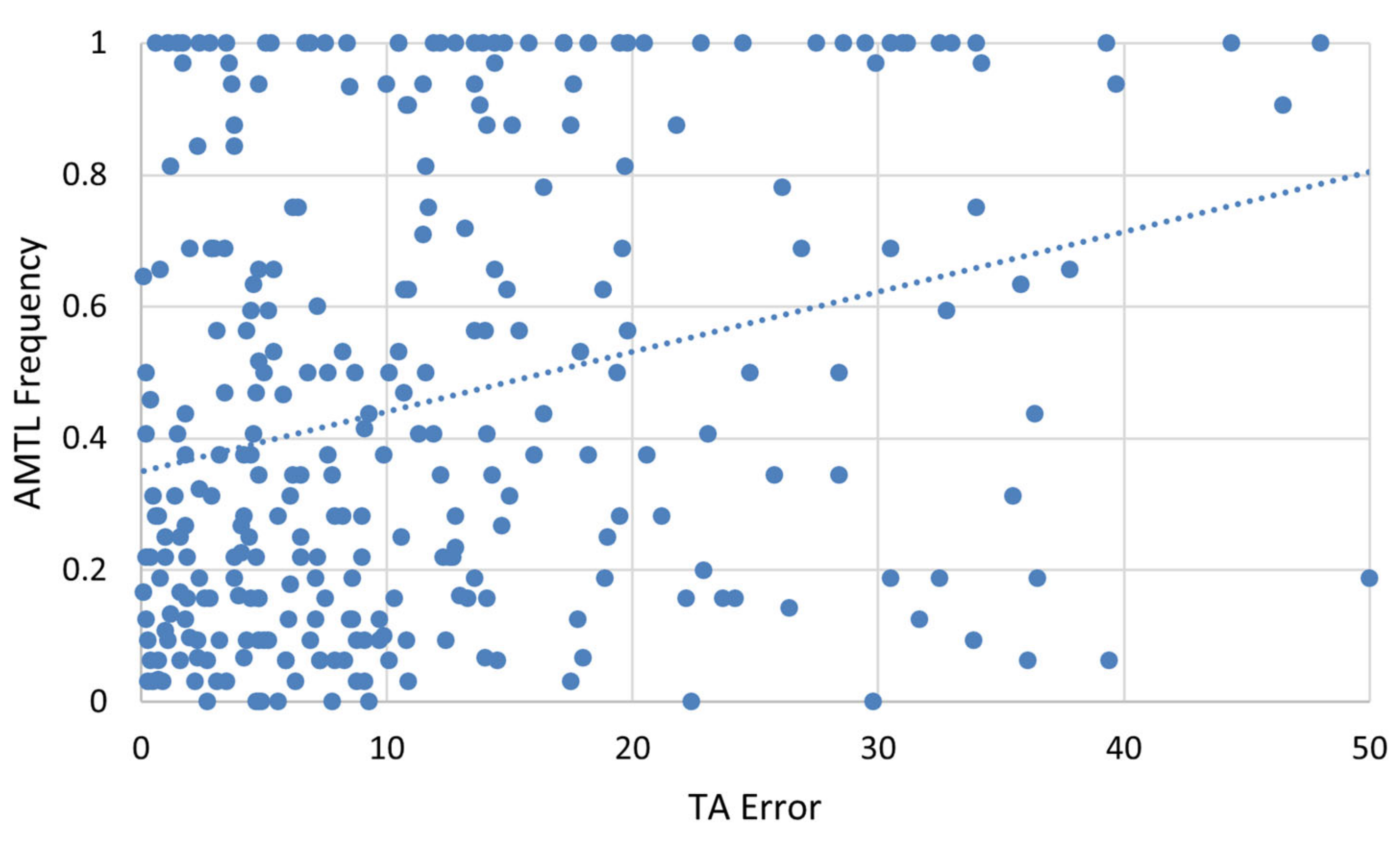 Forensicsci 03 00012 g009