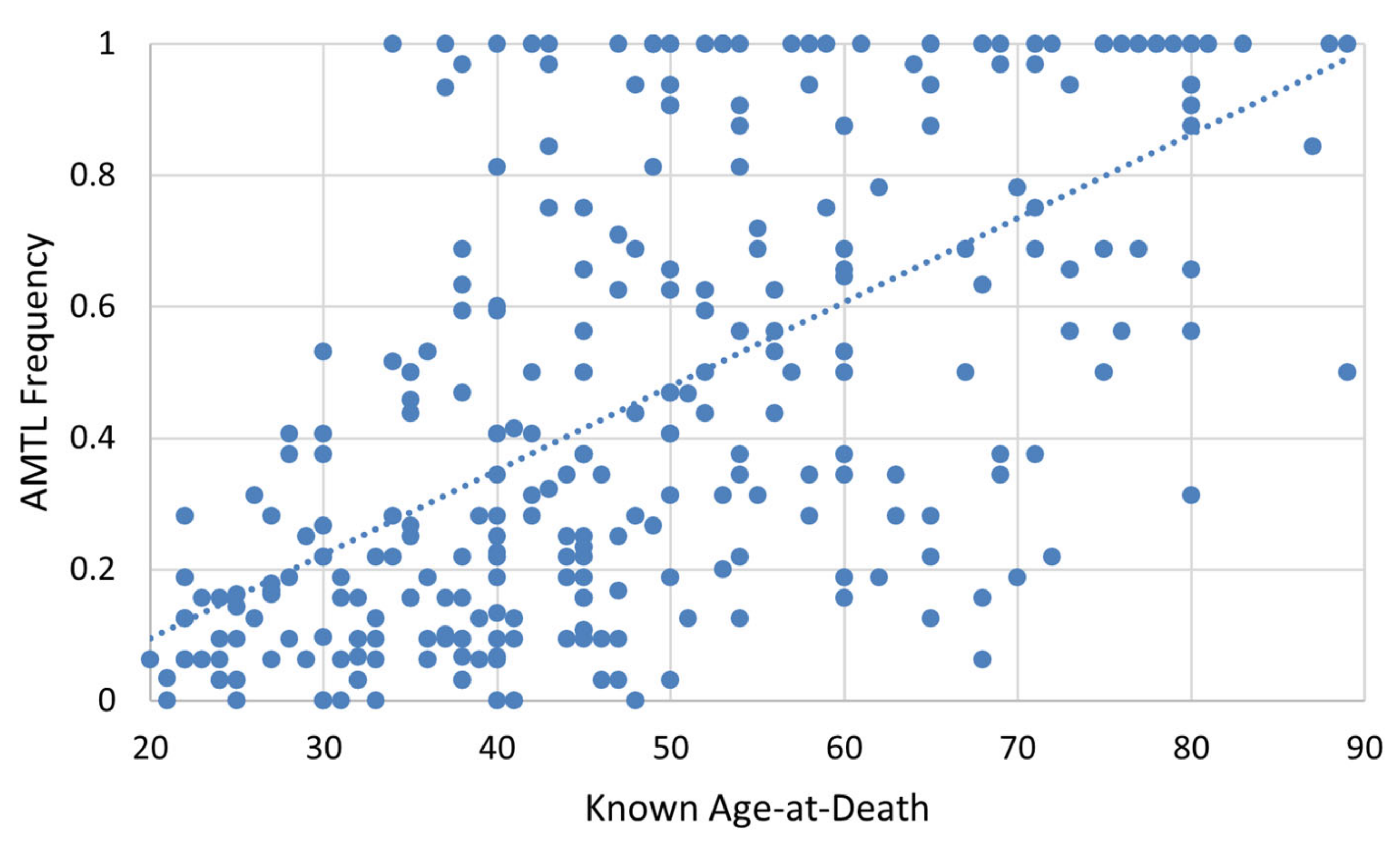 Forensicsci 03 00012 g010