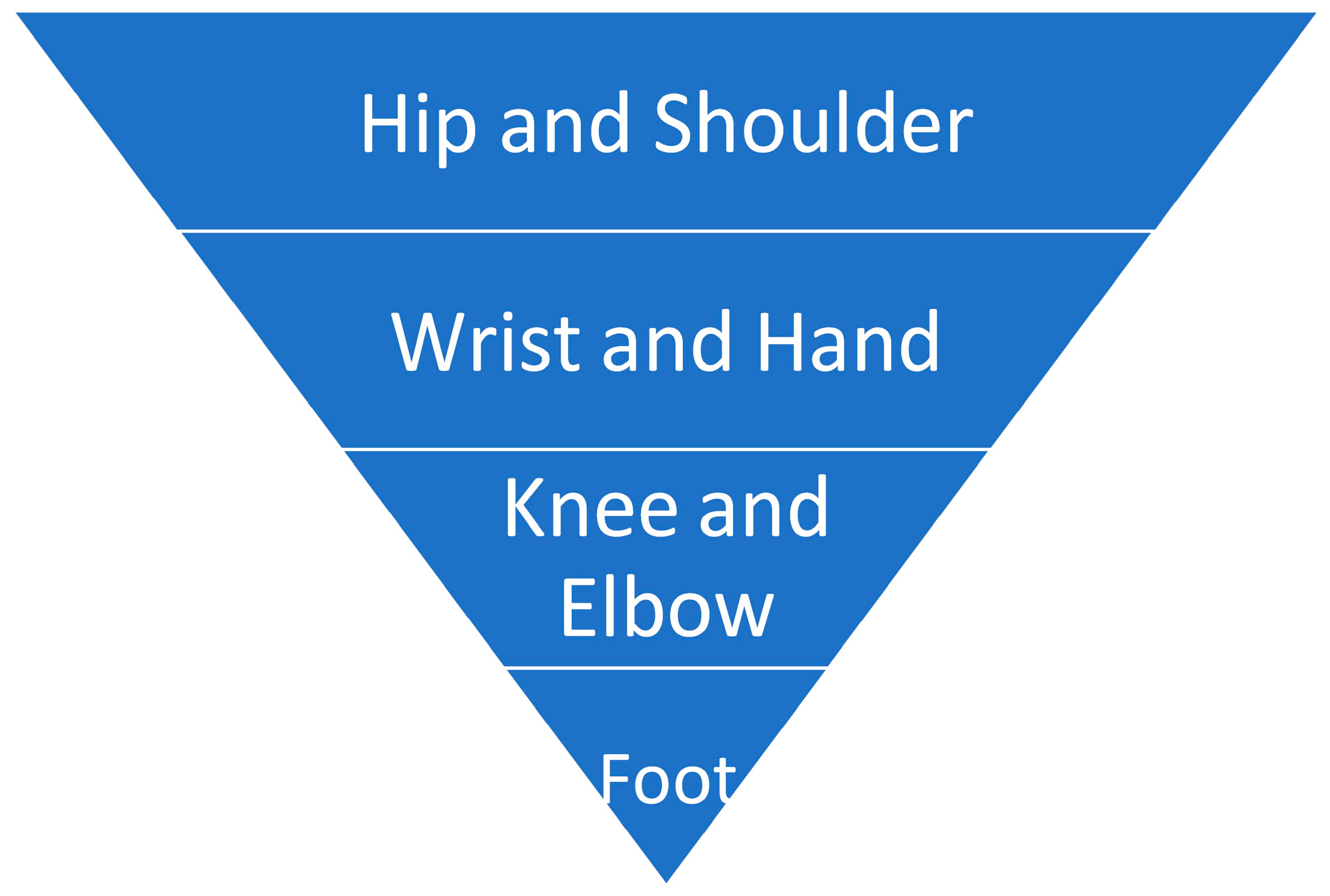 Forensicsci 03 00016 g006 Forensicsci 03 00016 g006