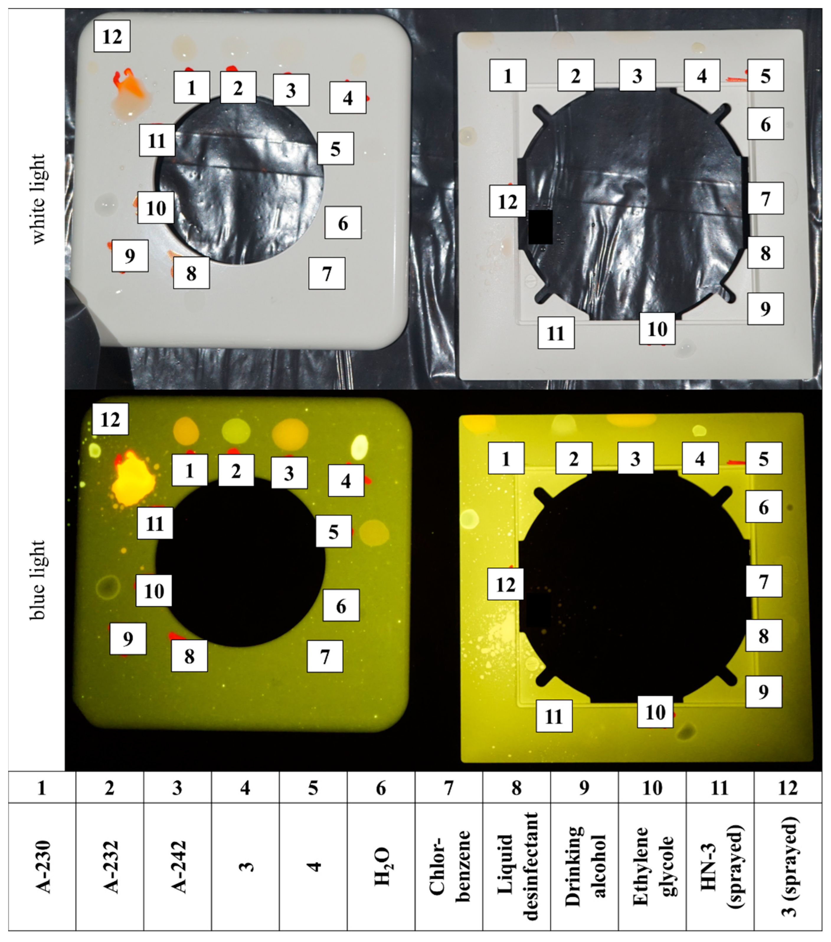 Forensicsci 03 00017 g004