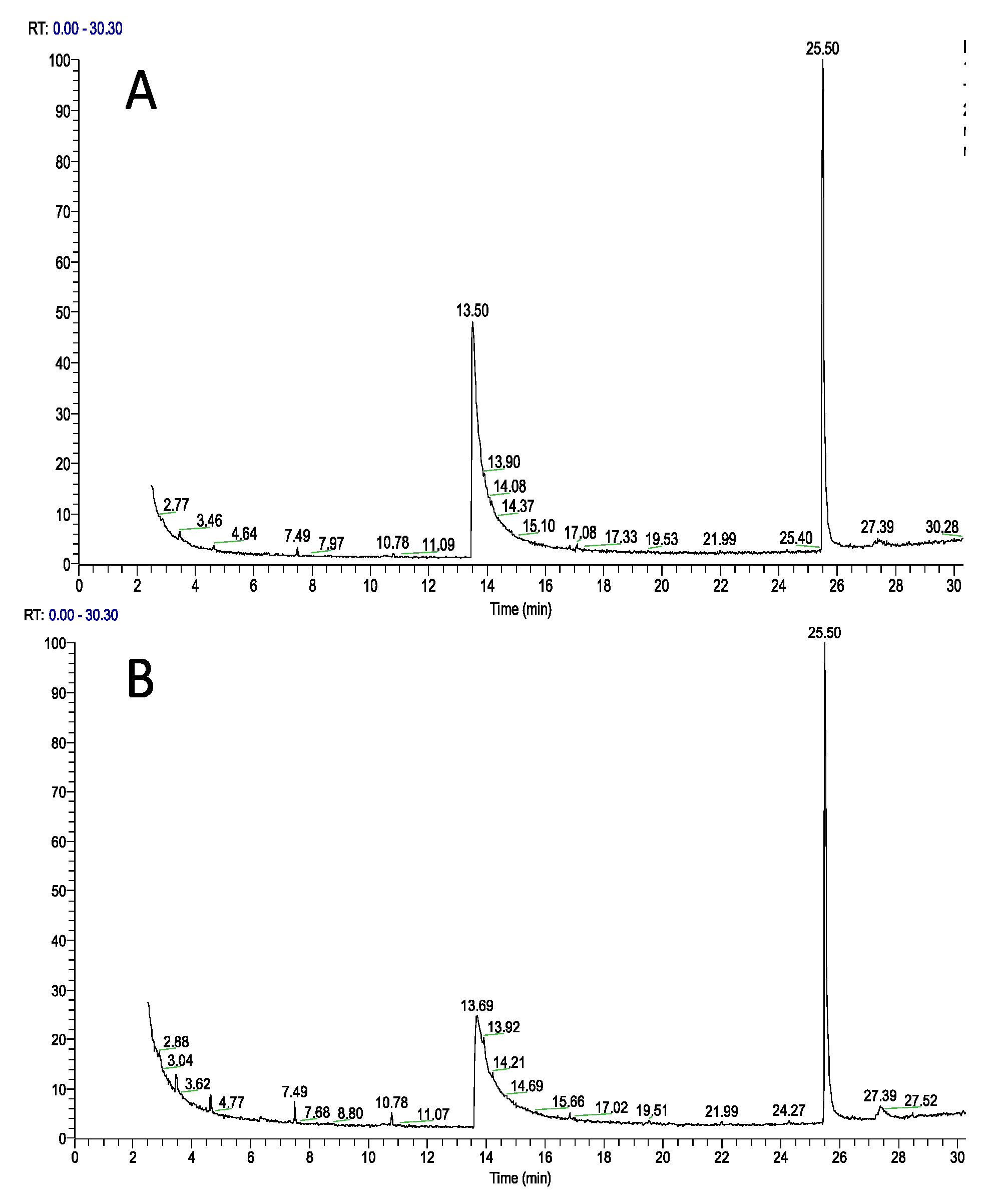 Forensicsci 03 00019 g006