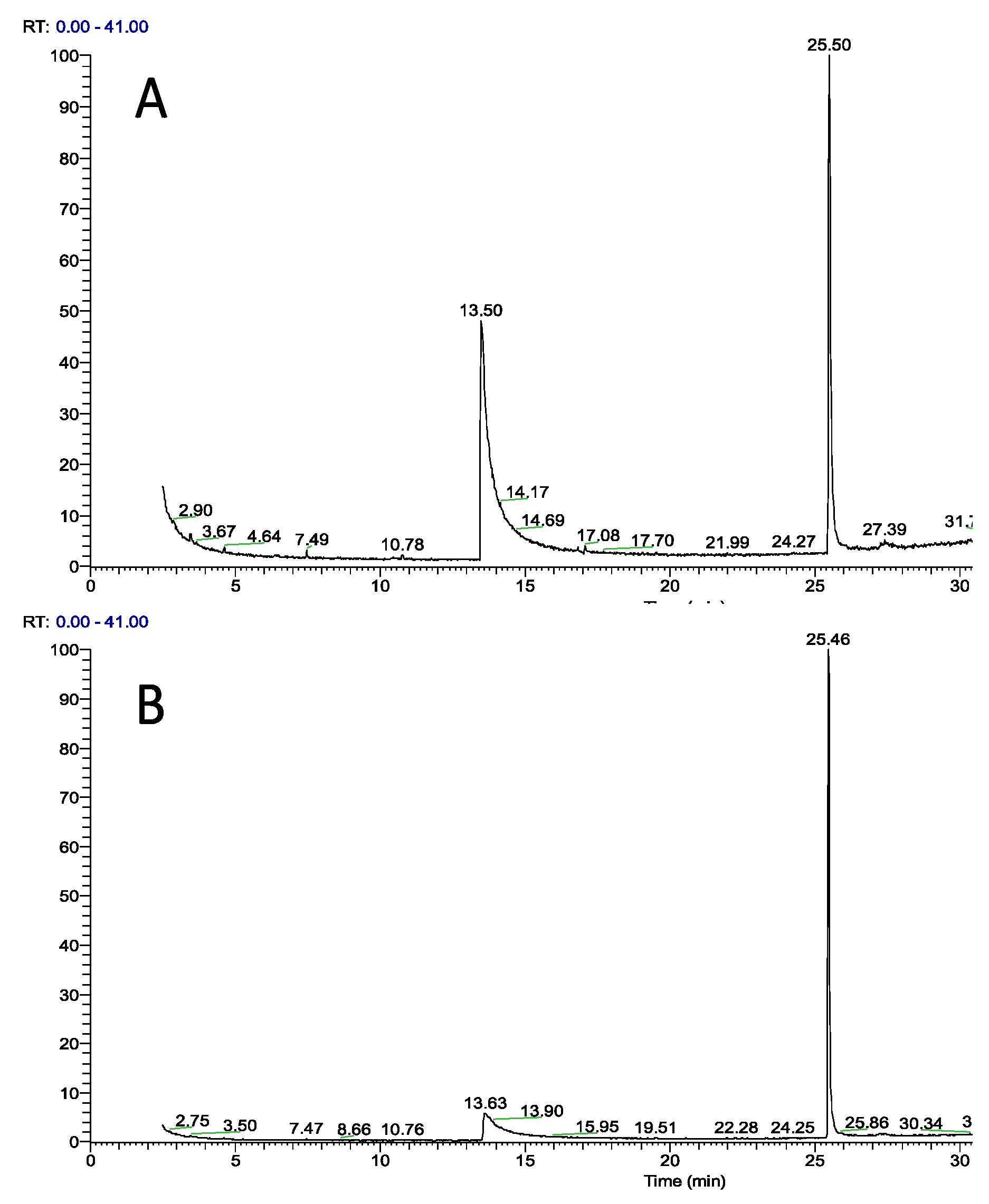 Forensicsci 03 00019 g008