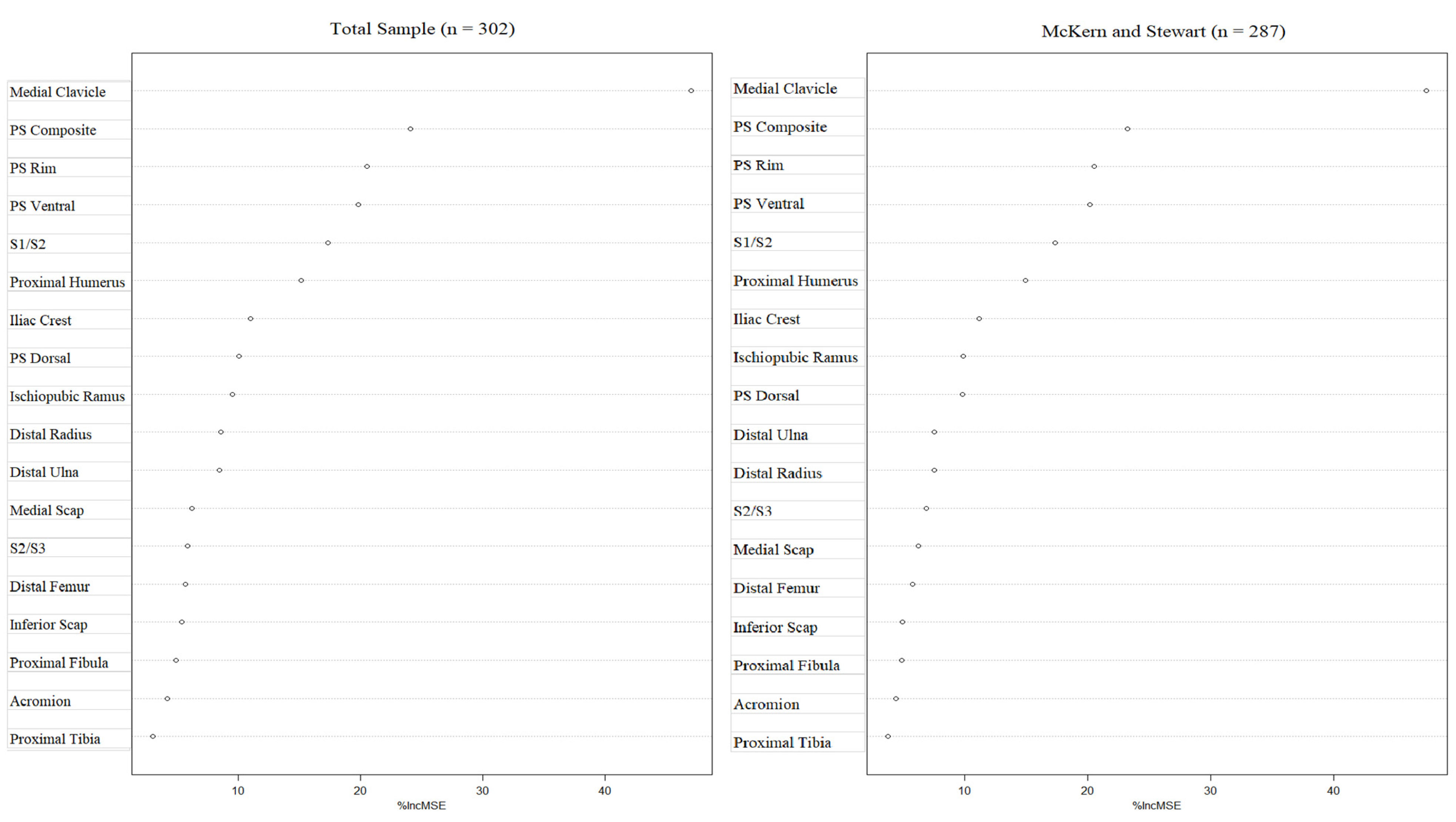 Forensicsci 03 00020 g002 Forensicsci 03 00020 g002