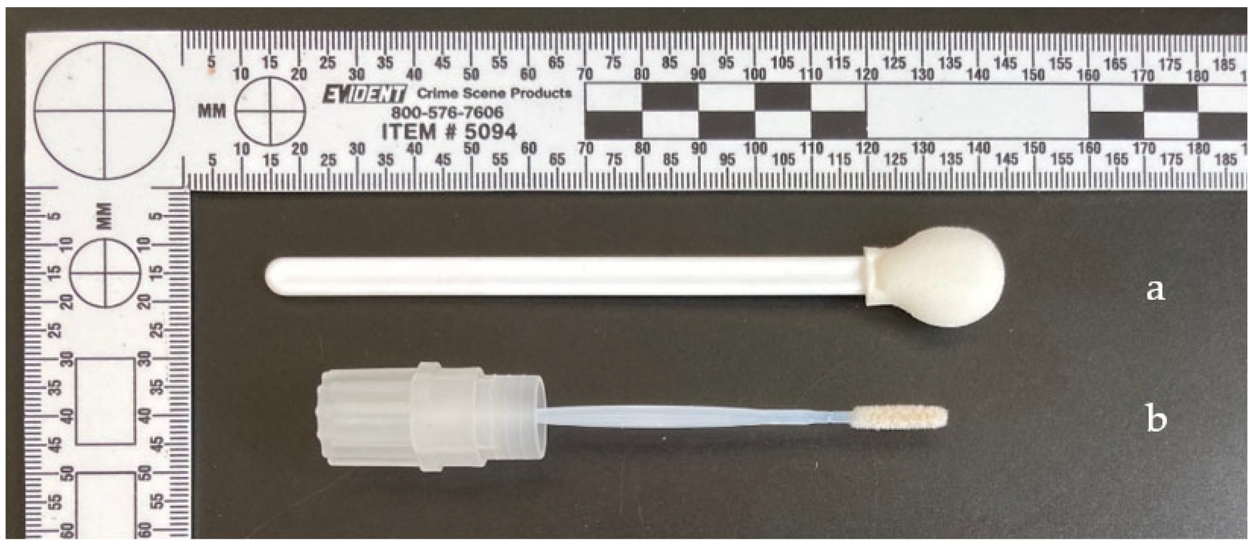 Forensicsci 03 00024 g002 Forensicsci 03 00024 g002