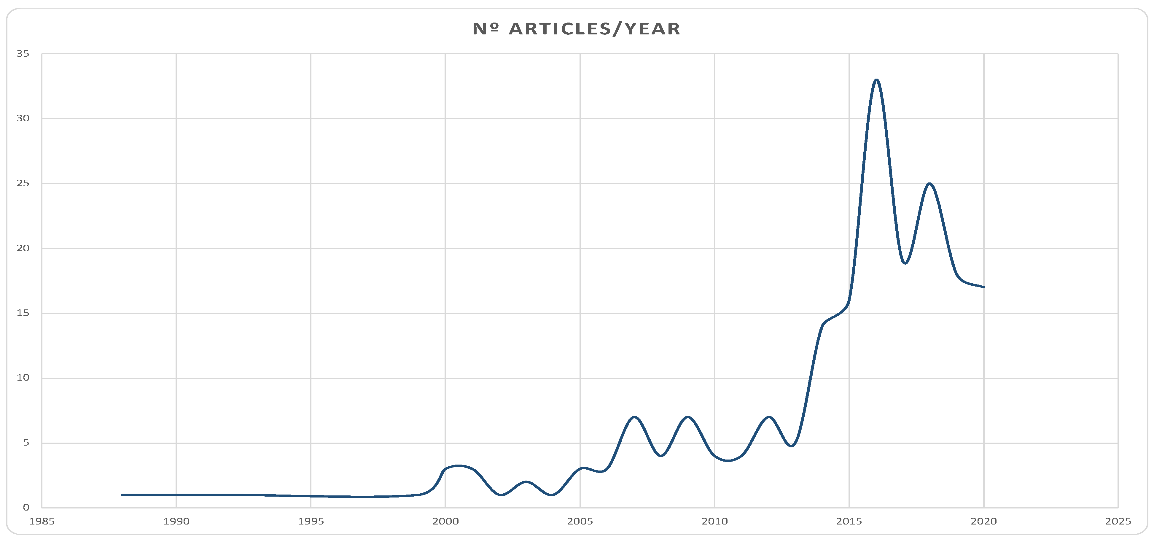Forensicsci 03 00033 g002