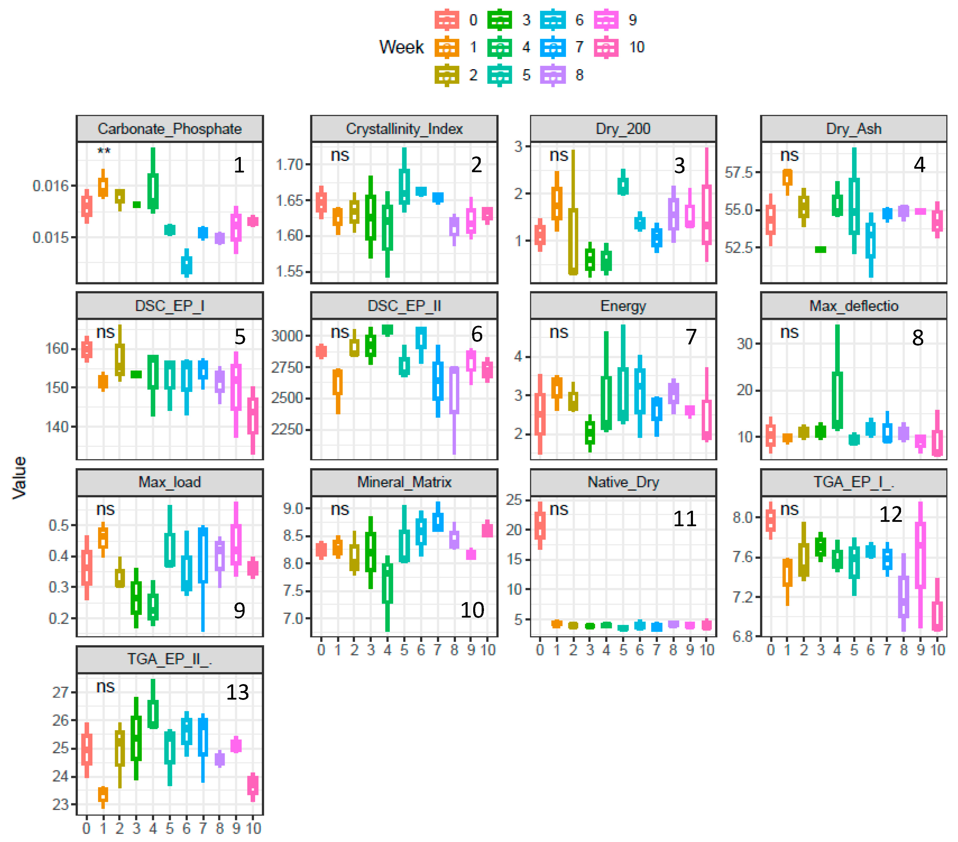 Forensicsci 03 00034 g005