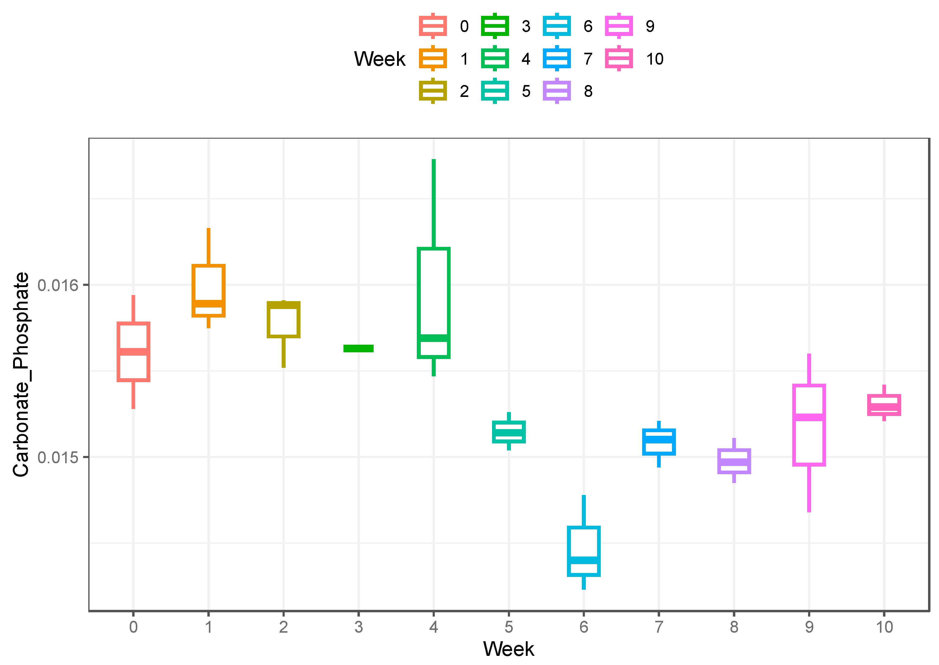 Forensicsci 03 00034 g006