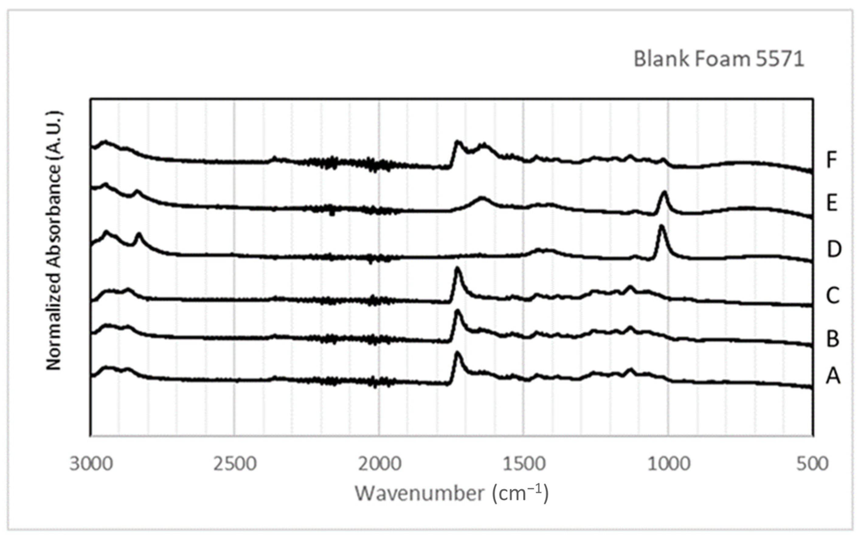 Forensicsci 03 00045 g003