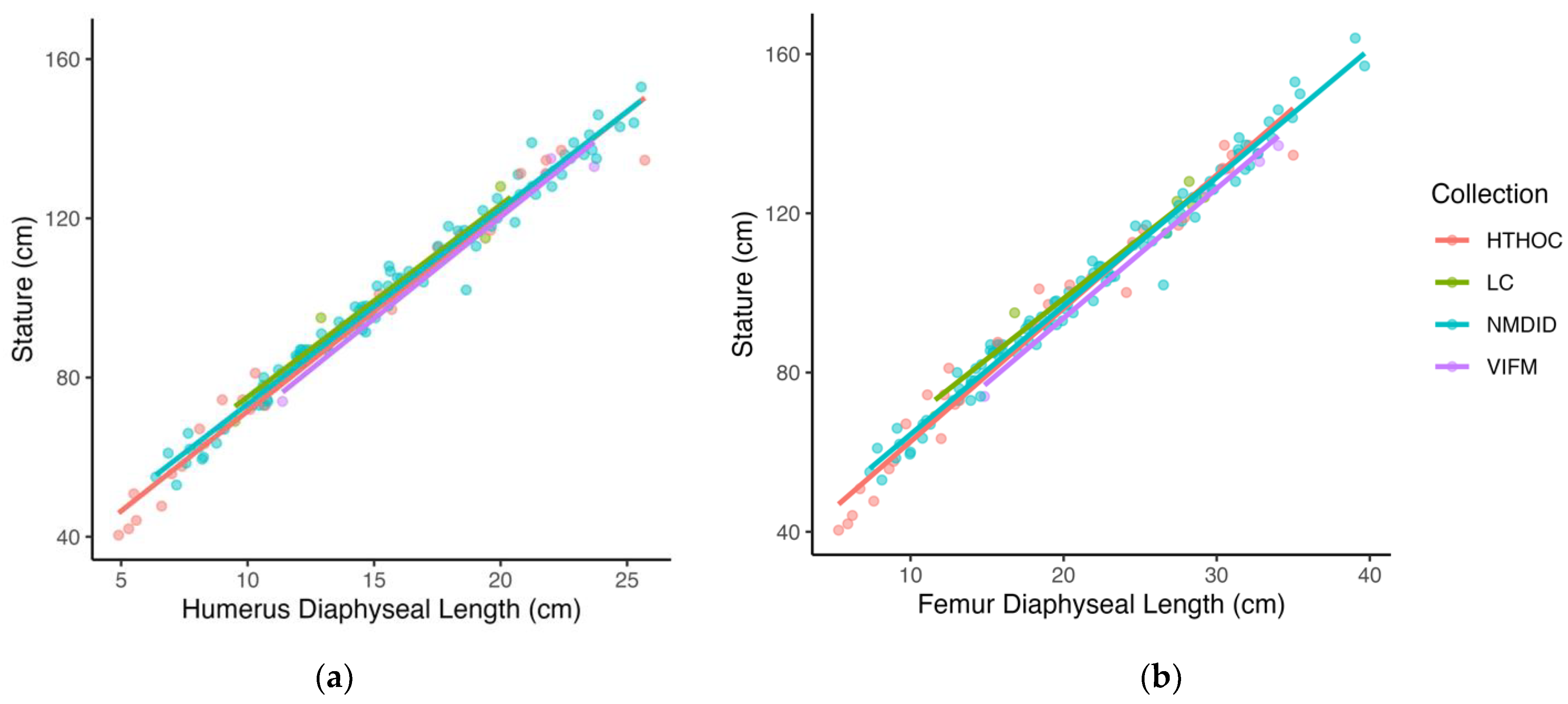 Forensicsci 04 00005 g002