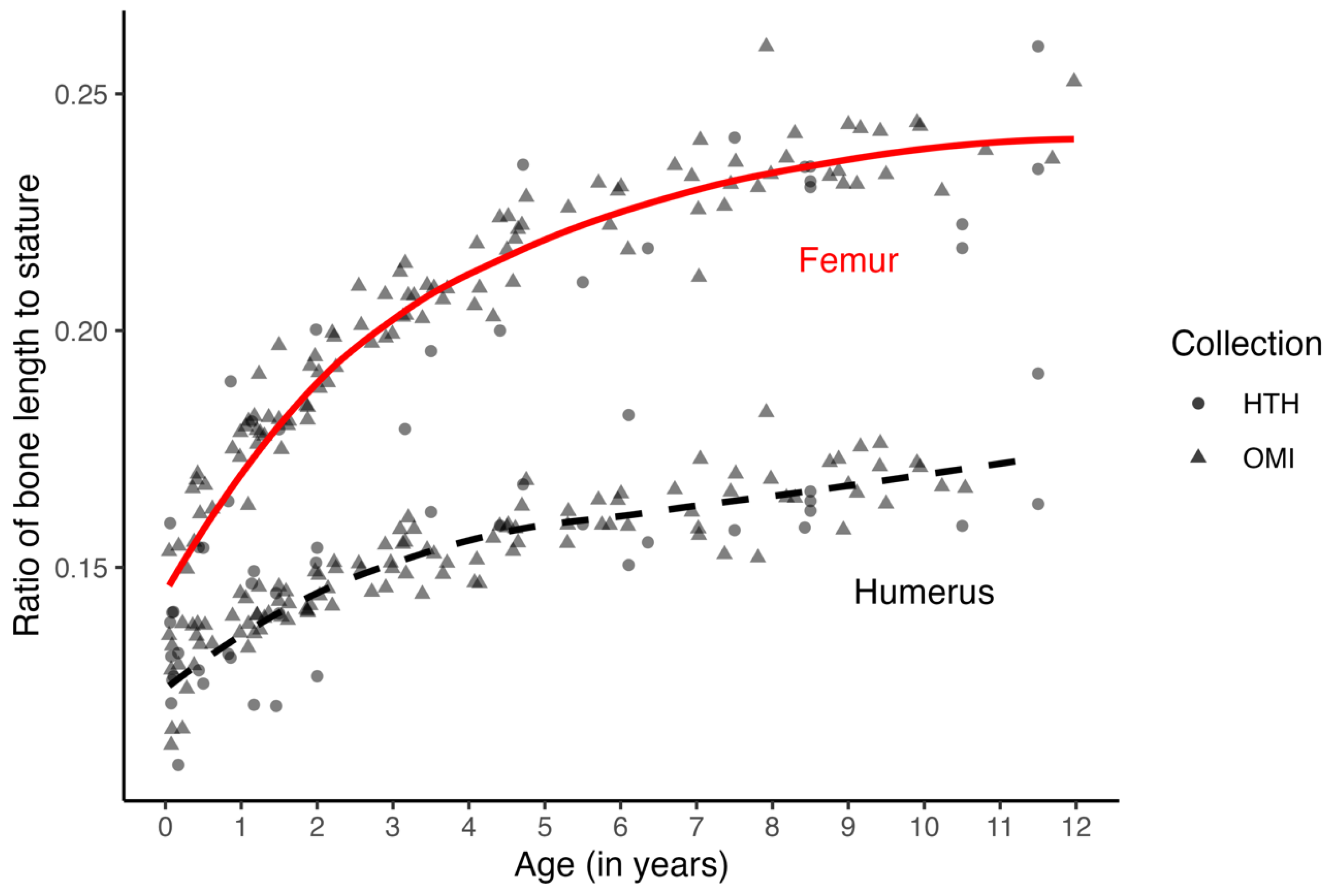 Forensicsci 04 00005 g003