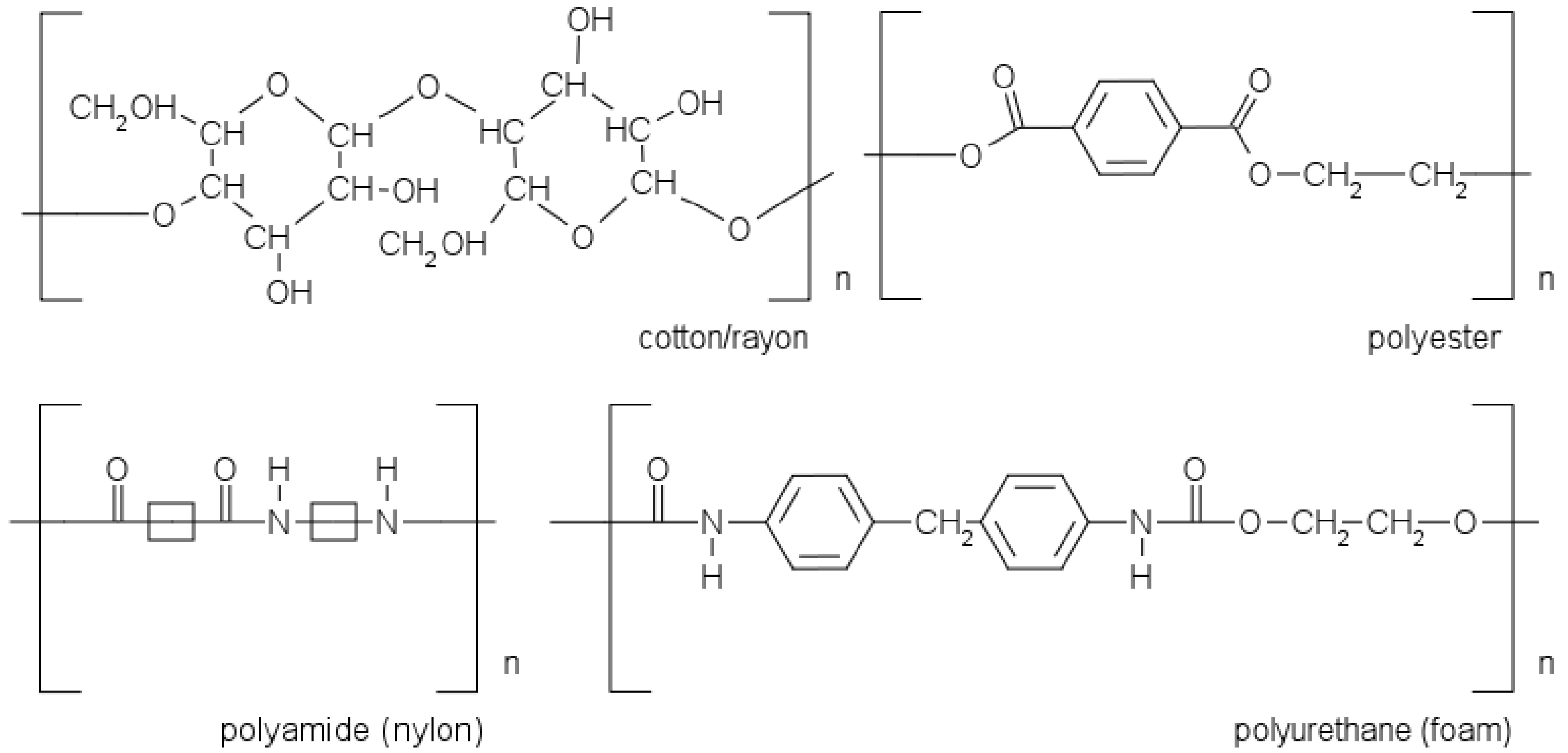 Forensicsci 04 00006 g001