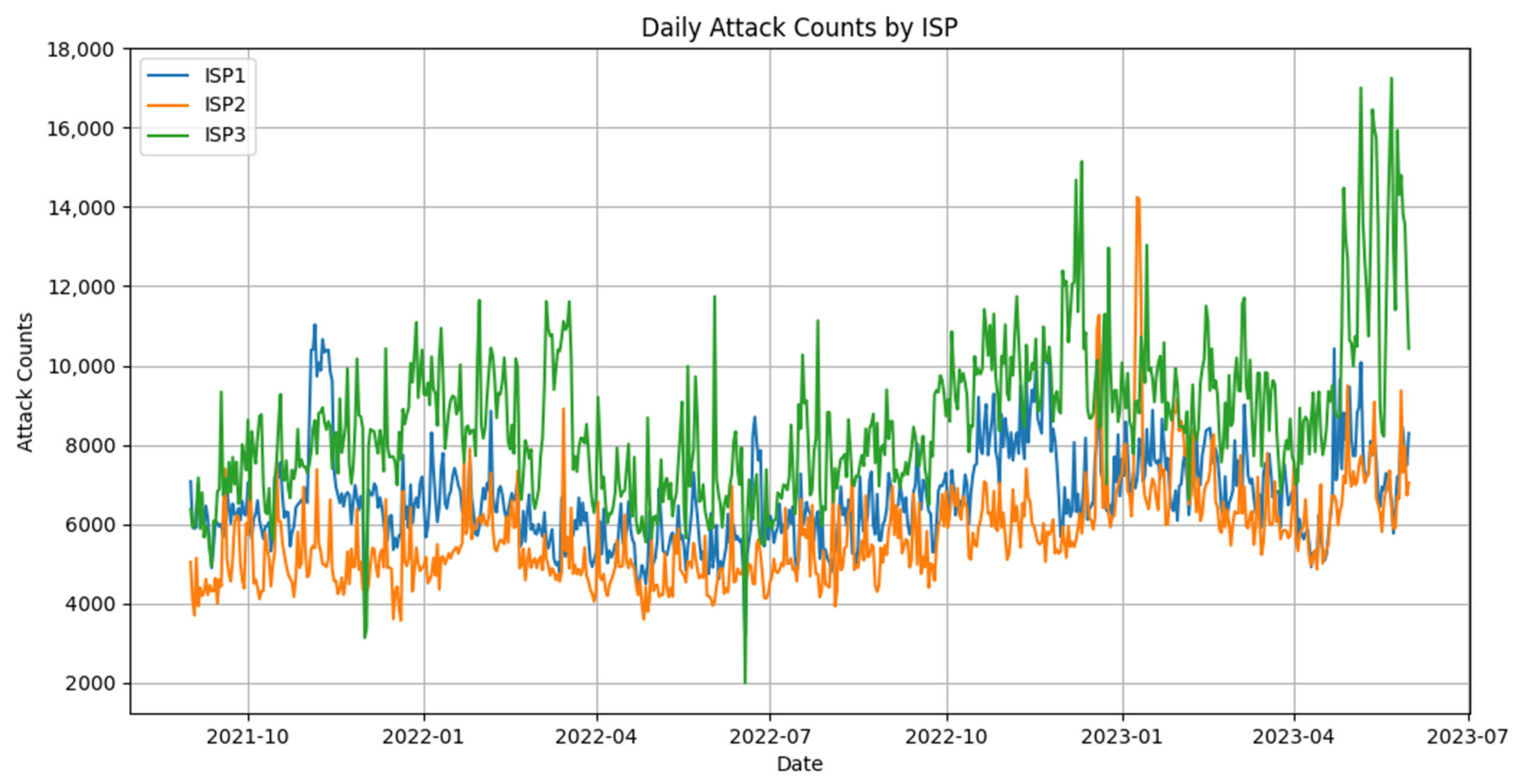 Forensicsci 04 00008 g005