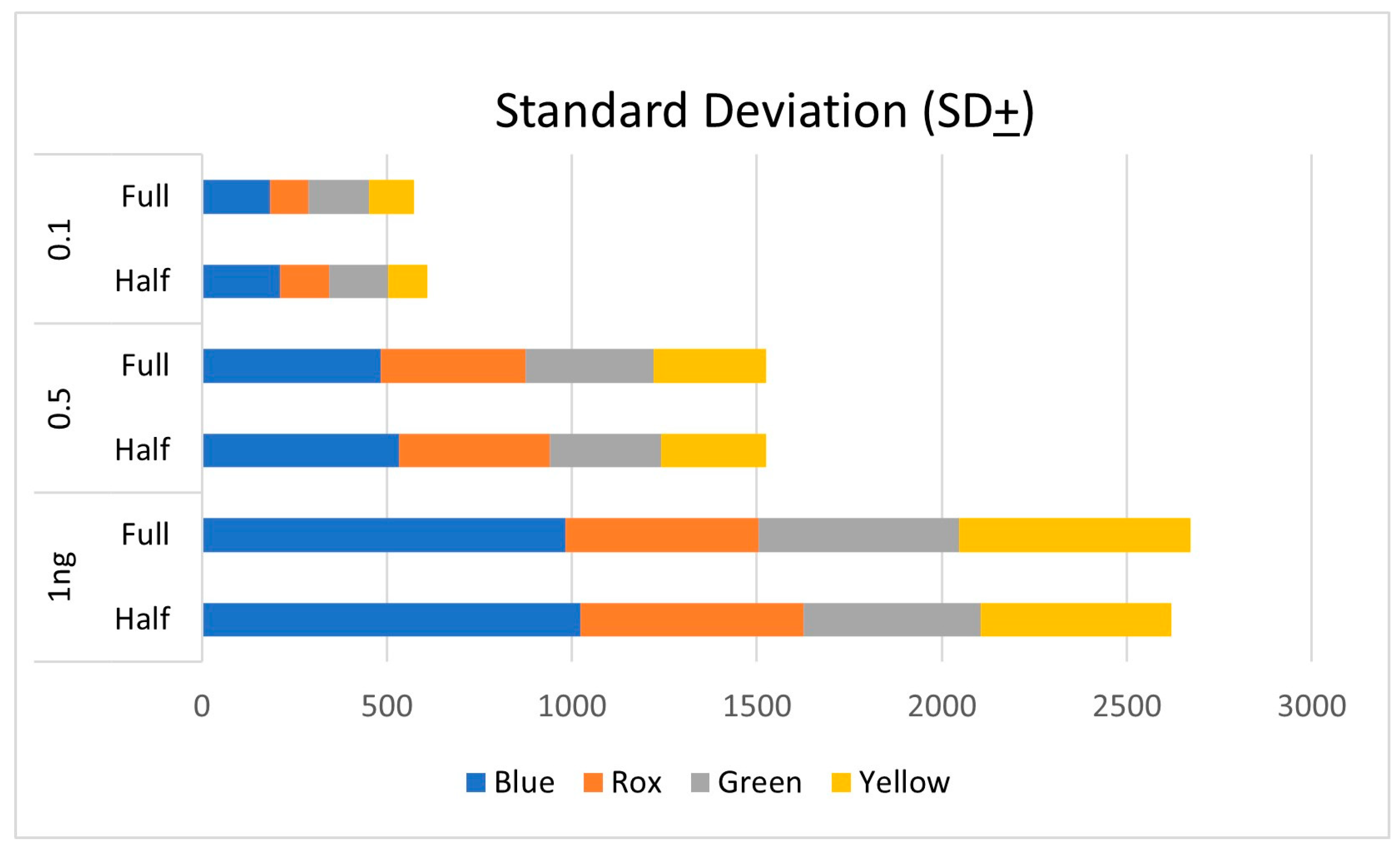 Forensicsci 04 00009 g002 Forensicsci 04 00009 g002