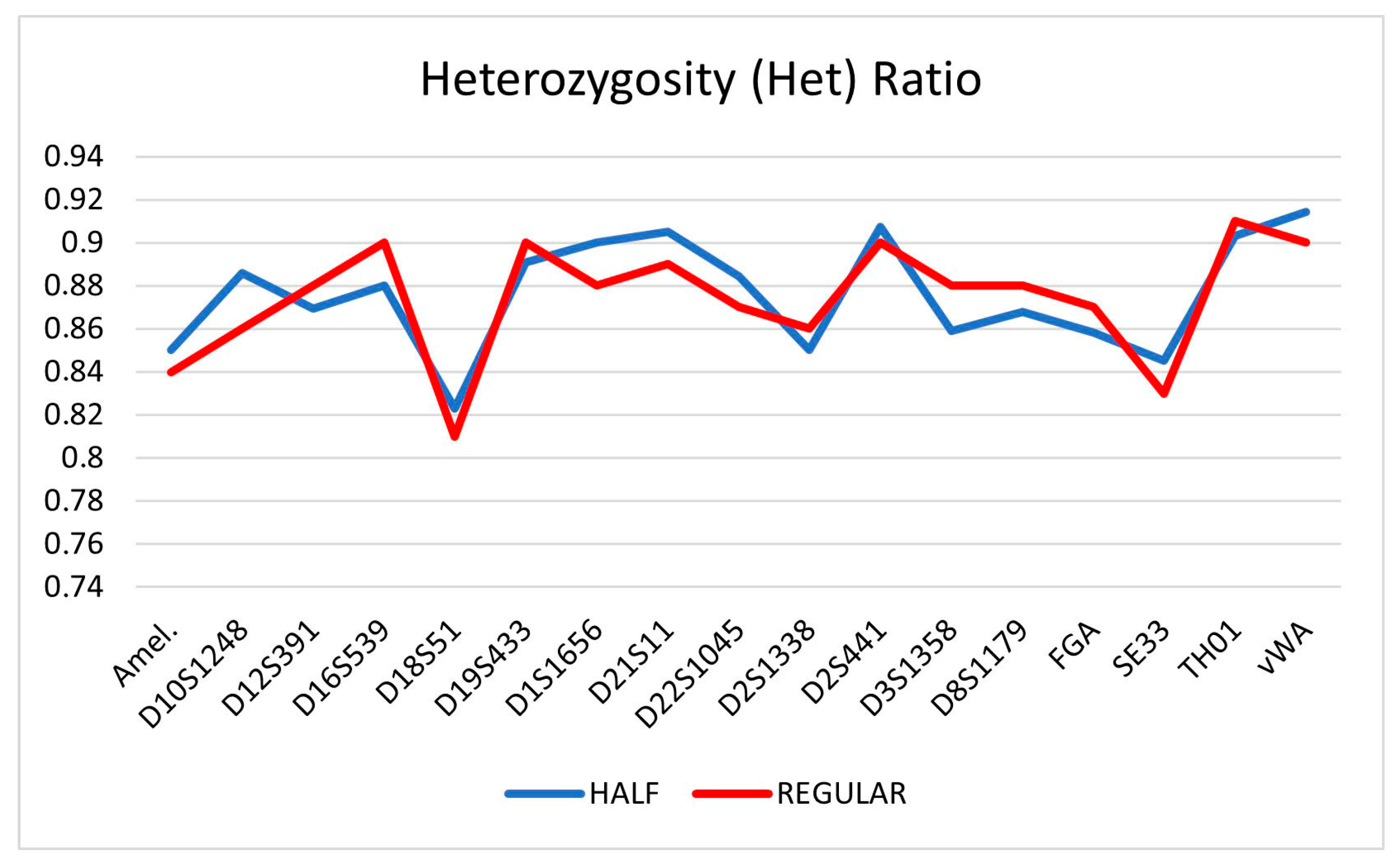 Forensicsci 04 00009 g005 Forensicsci 04 00009 g005