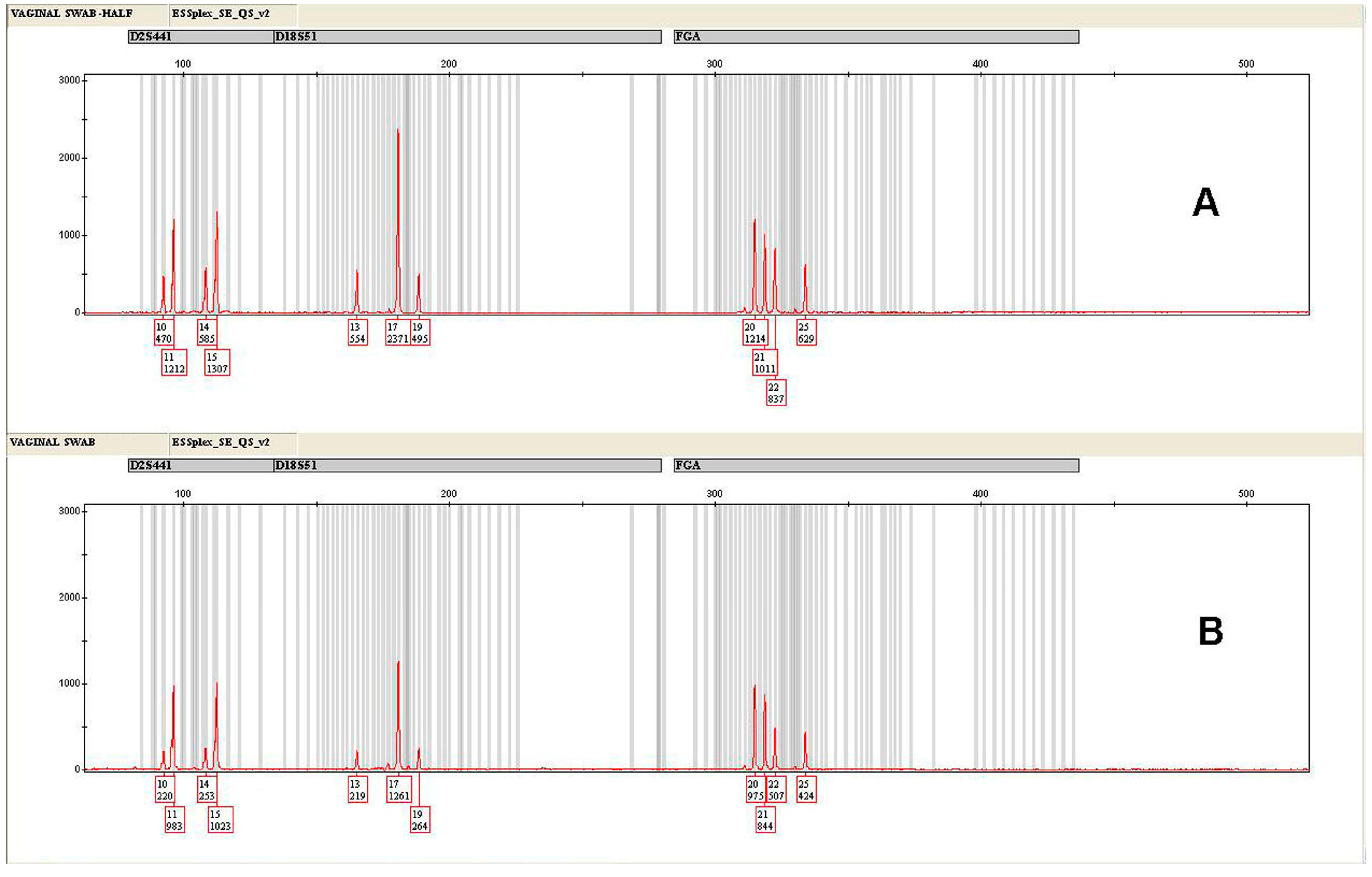 Forensicsci 04 00009 g007 Forensicsci 04 00009 g007