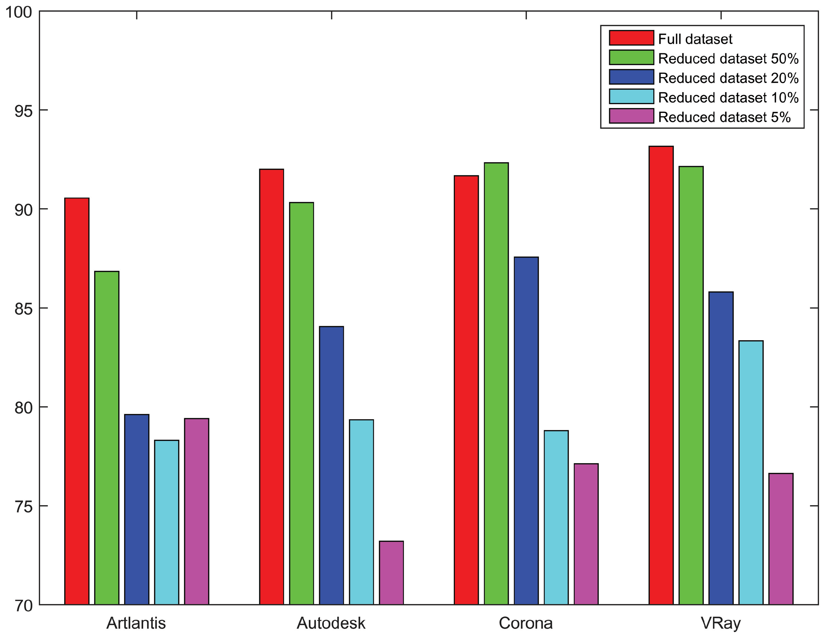 Forensicsci 04 00010 g006