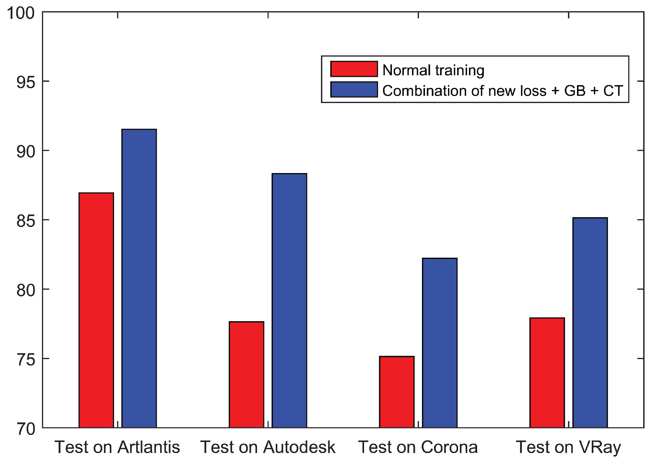 Forensicsci 04 00010 g007