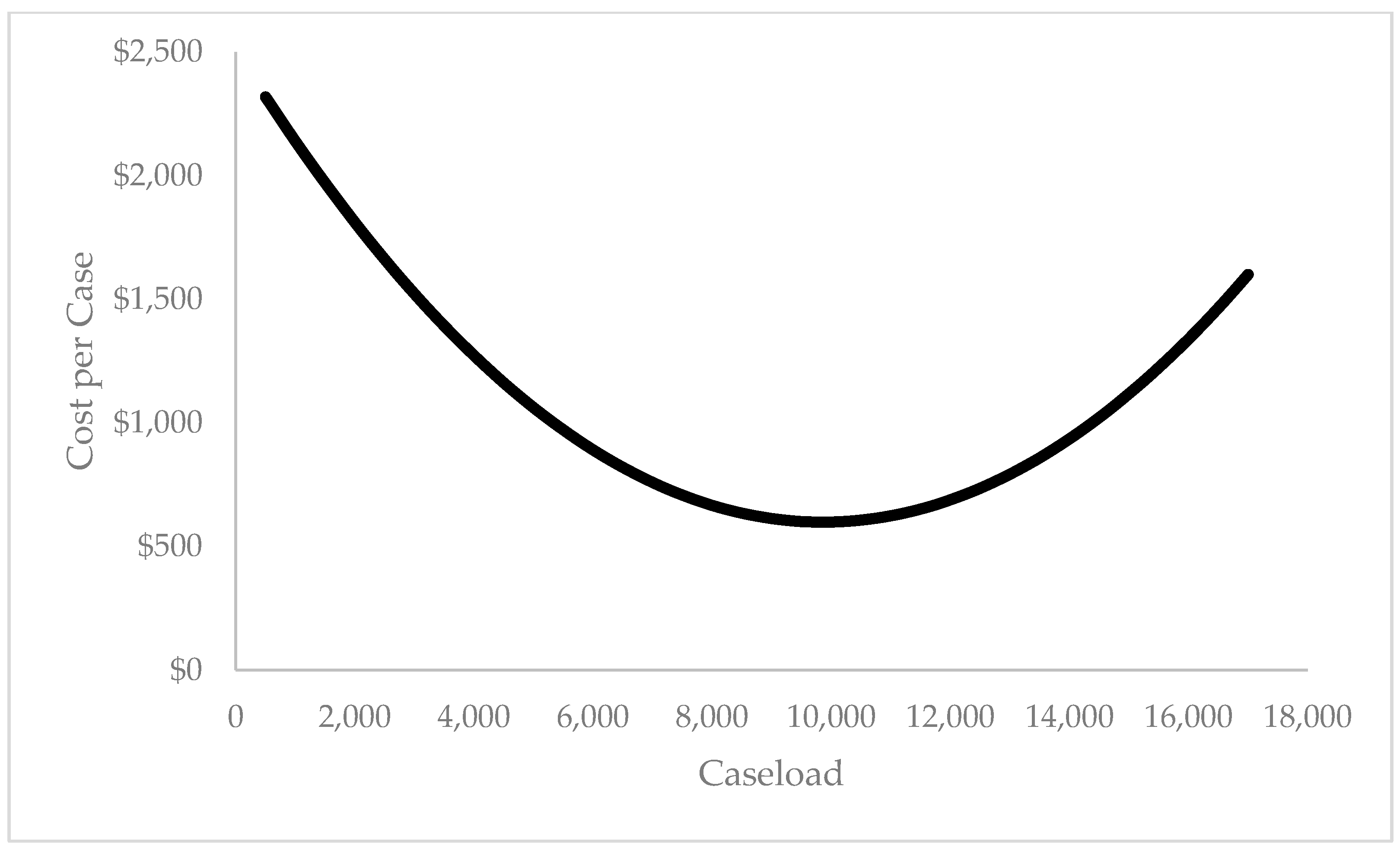 Forensicsci 04 00011 g001