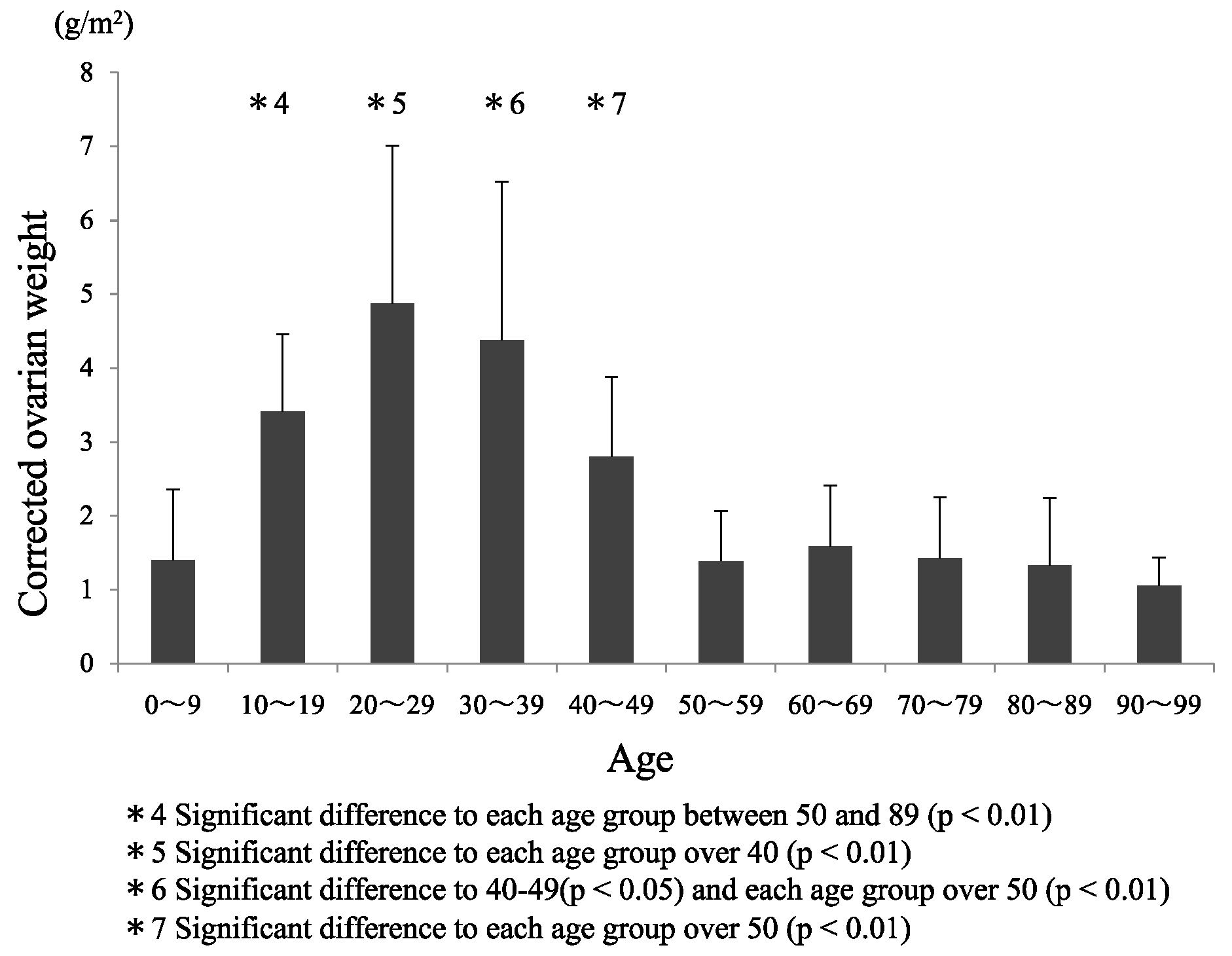 Forensicsci 04 00014 g003 Forensicsci 04 00014 g003