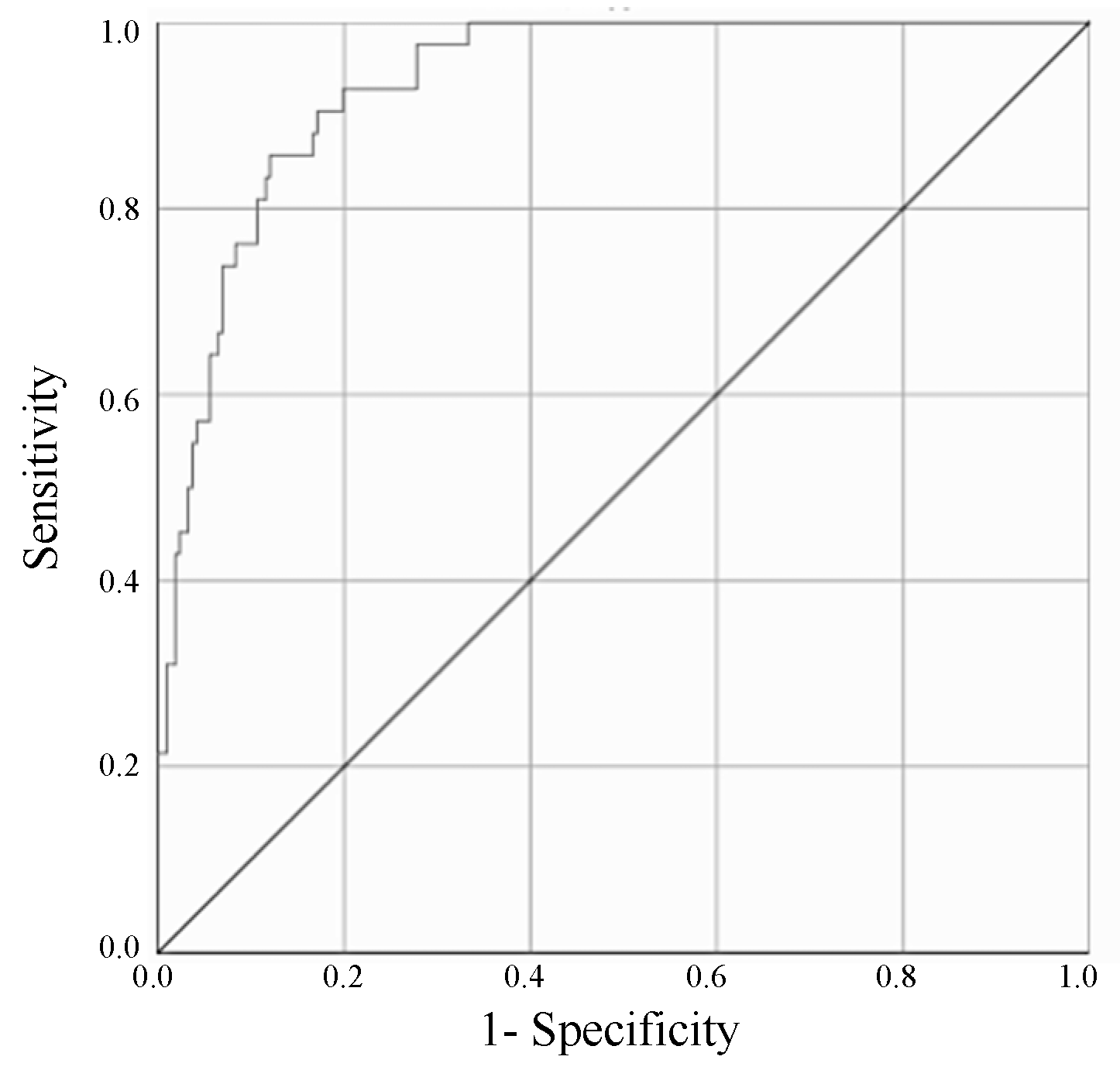 Forensicsci 04 00014 g005 Forensicsci 04 00014 g005