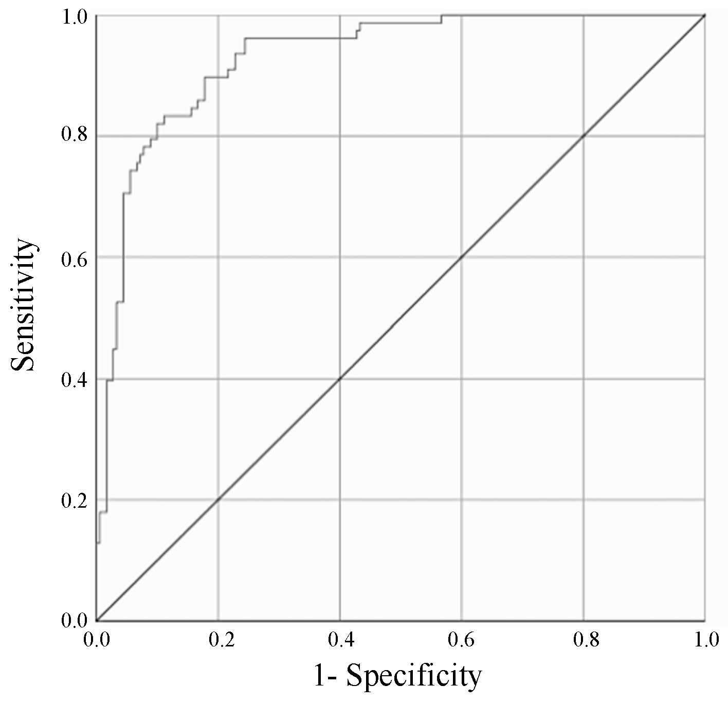 Forensicsci 04 00014 g006 Forensicsci 04 00014 g006