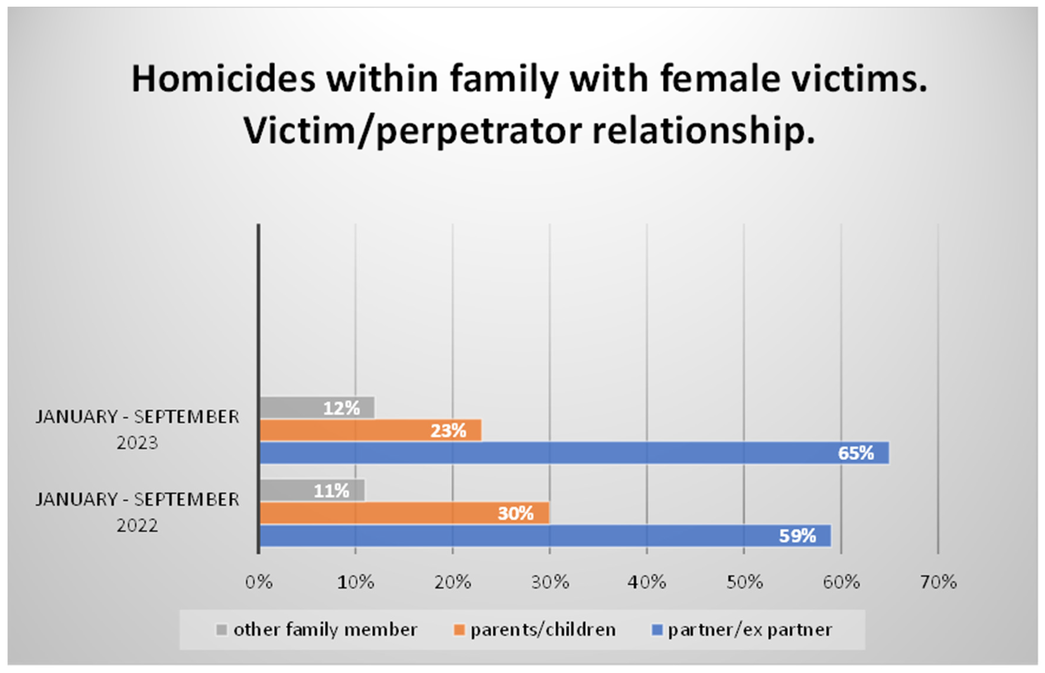 Forensicsci 04 00019 g002